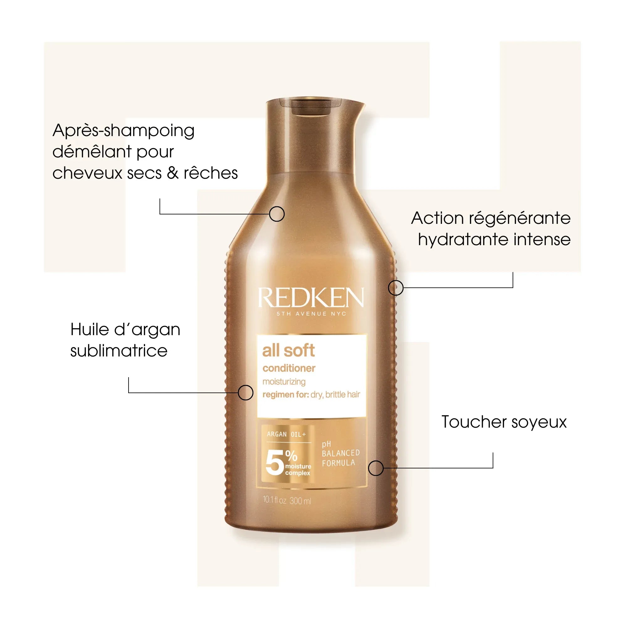 All Soft Conditioner - Redken - Après-shampoings - Tuccinardi