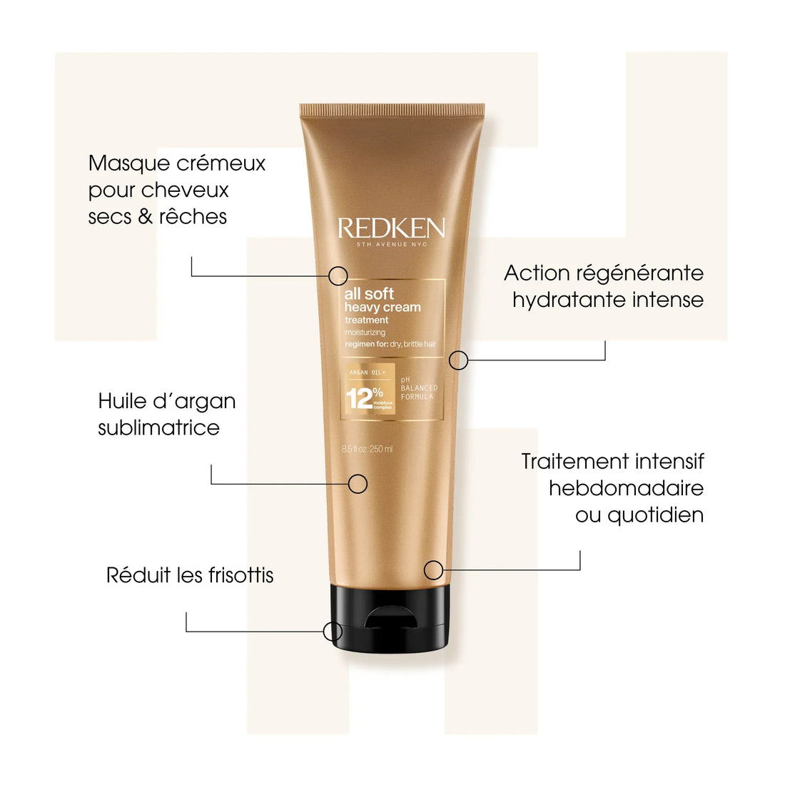 All Soft Heavy Cream - Redken - Masques cheveux - Tuccinardi