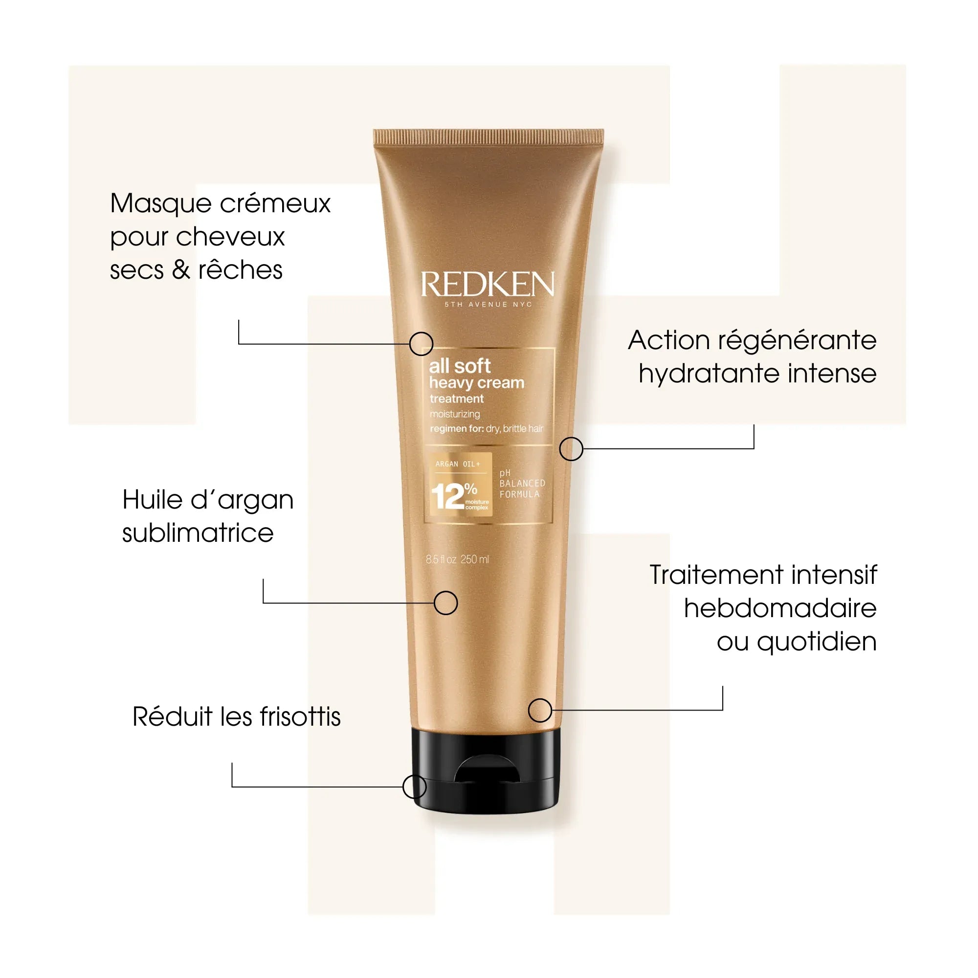 All Soft Heavy Cream - Redken - Masques cheveux - Tuccinardi