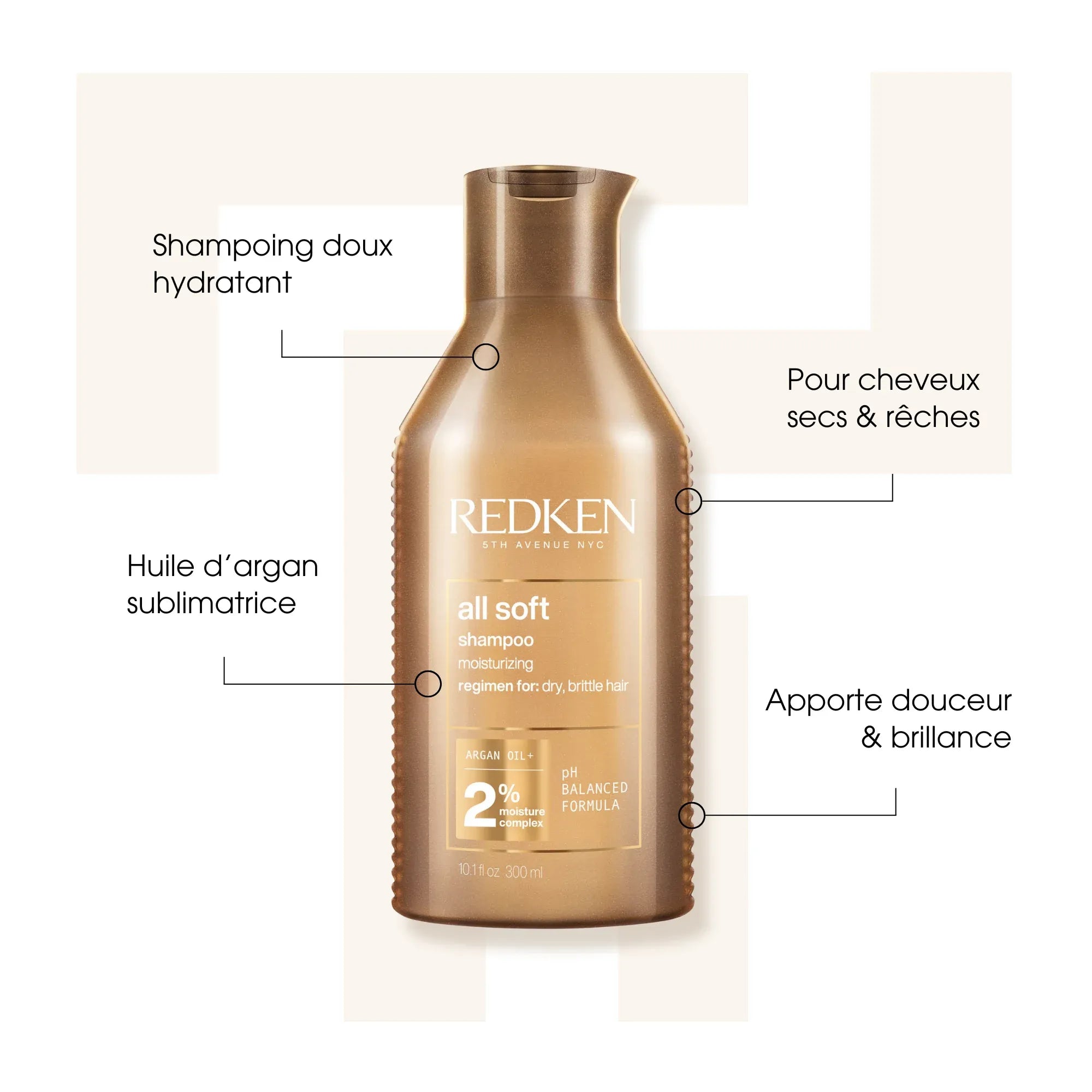 All Soft Shampoo - Redken - Shampoings - Tuccinardi