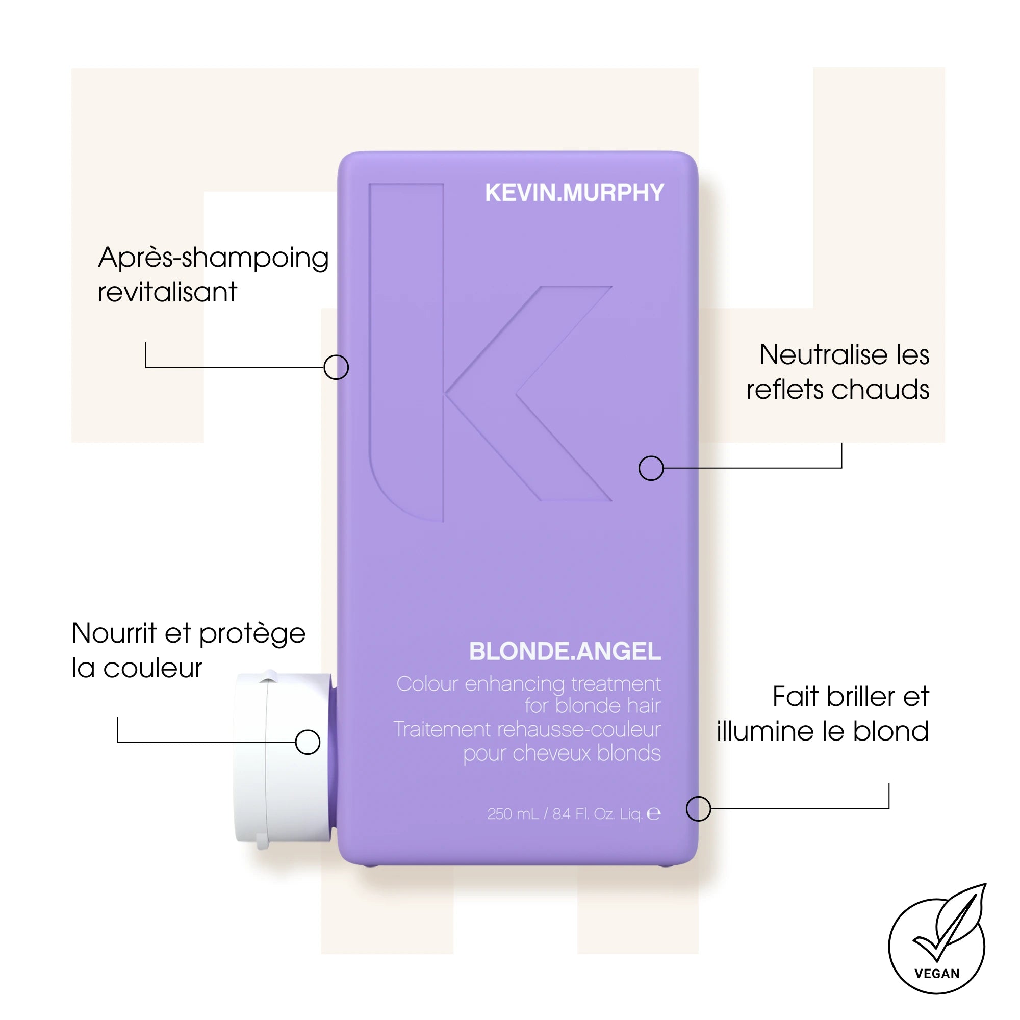 Blonde.Angel - Kevin Murphy - Traitements cheveux