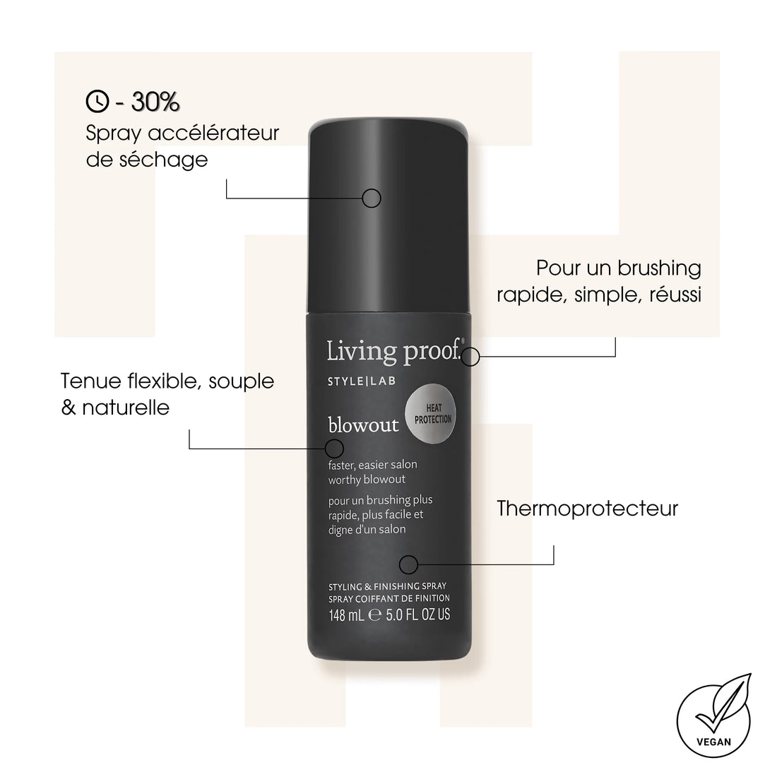 Style Lab Blowout - Sprays coiffants - Living Proof