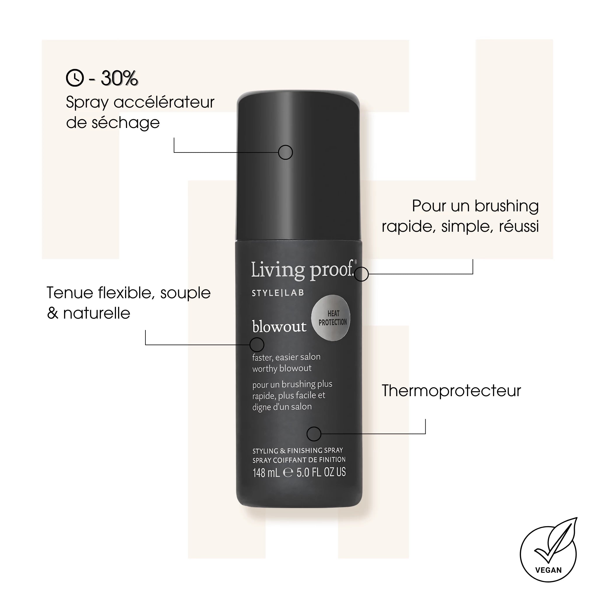 Style Lab Blowout - Sprays coiffants - Living Proof
