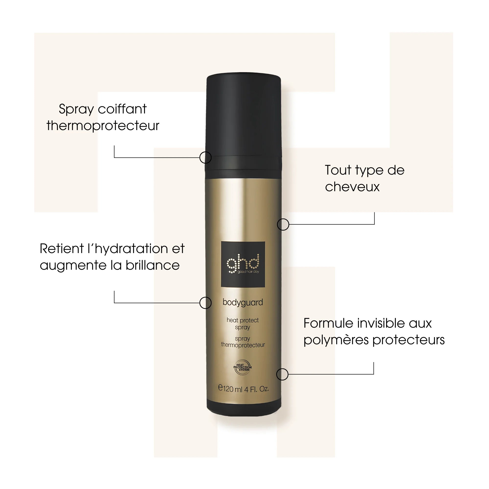Bodyguard - Ghd - Thermoprotecteurs cheveux