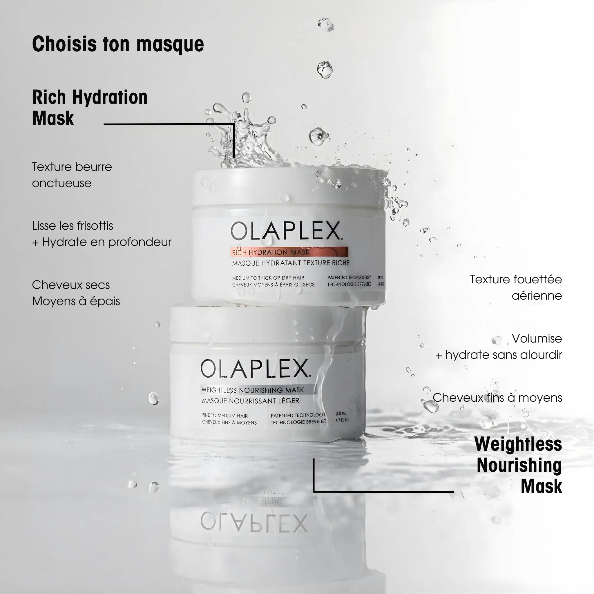 Choisir son masque Olaplex