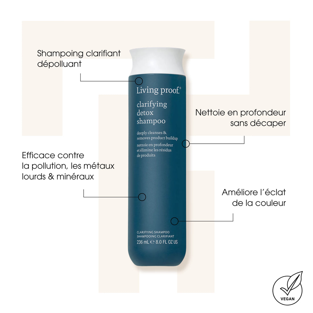 Clarifying Detox Shampoo - Shampoings - Living Proof