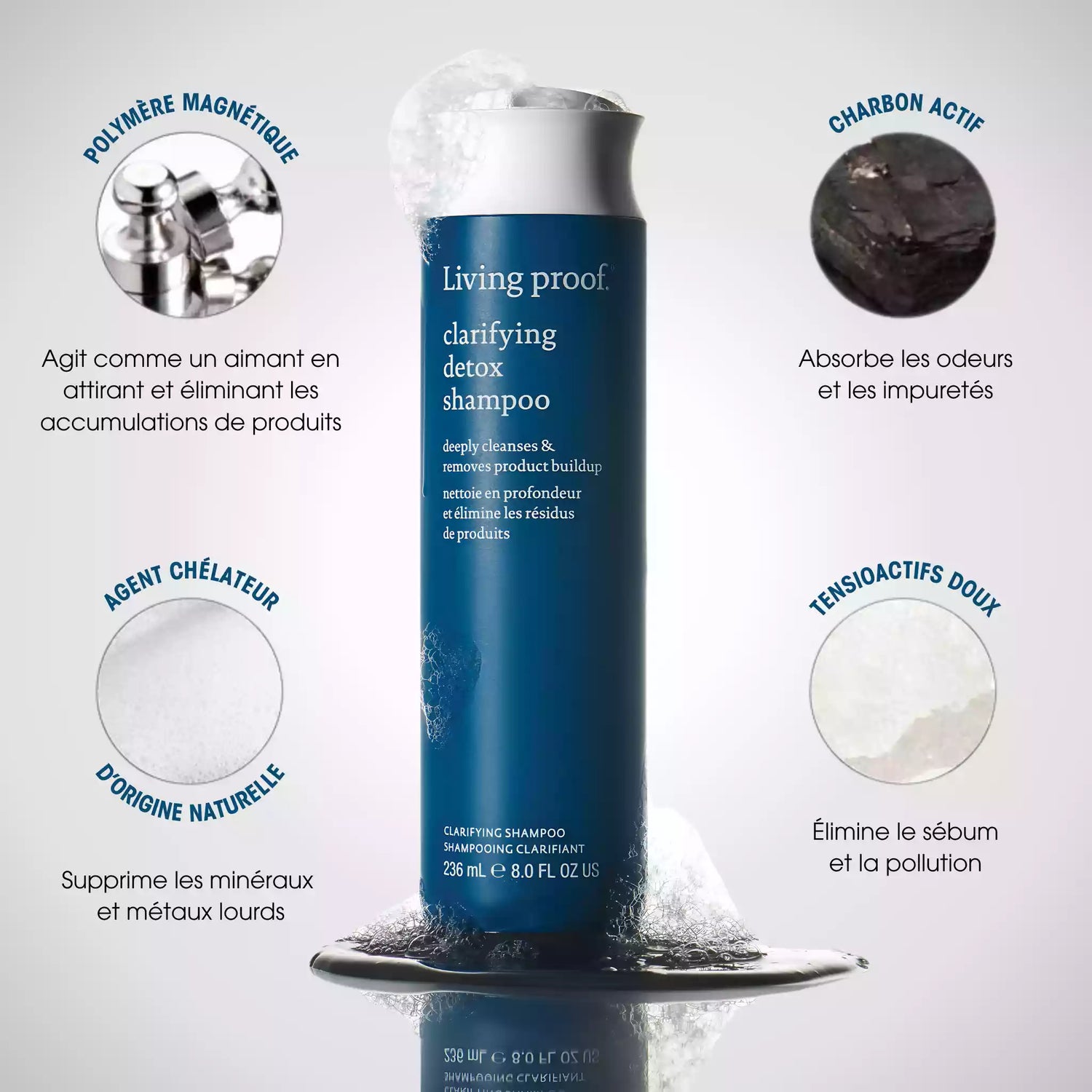 Clarifying Detox Shampoo - Shampoings - Living Proof