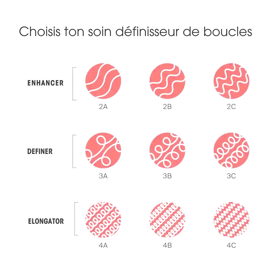 Curl Enhancer - Crèmes | Gelées coiffantes - Living Proof