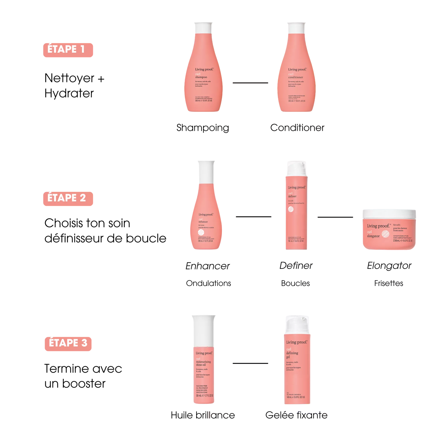 Curl Care Routine - Living Proof