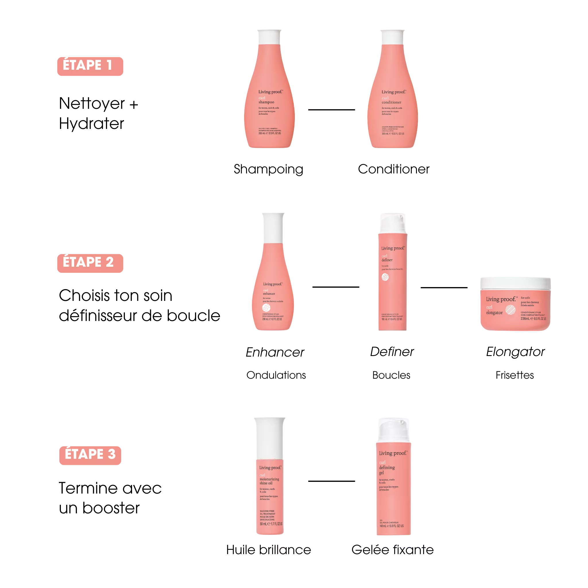 Curl Care Routine - Living Proof