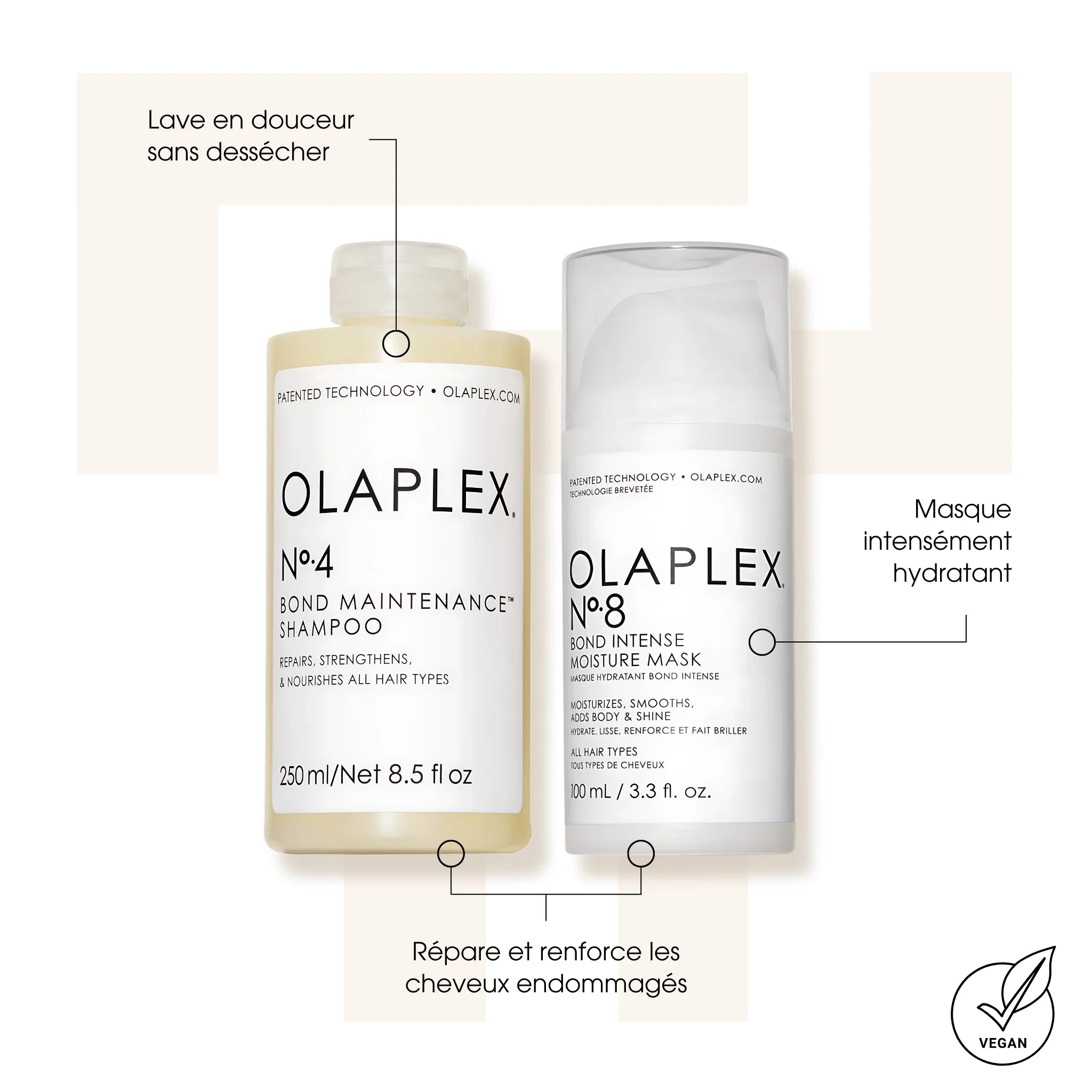 Duo Bond Intense - Olaplex - Shampoings et masques capillaires