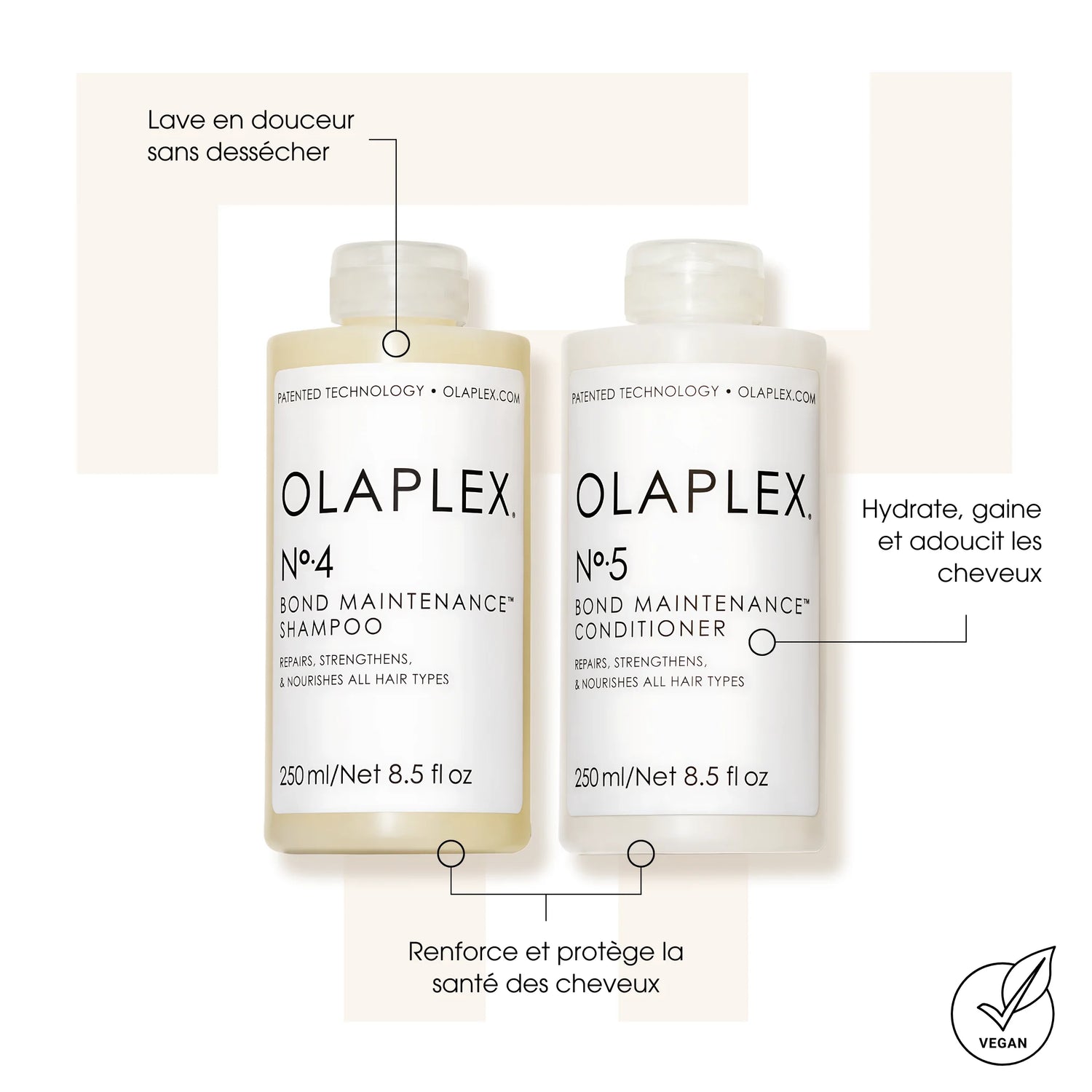 Duo Bond Maintenance - Olaplex - Shampoings & après-shampoings