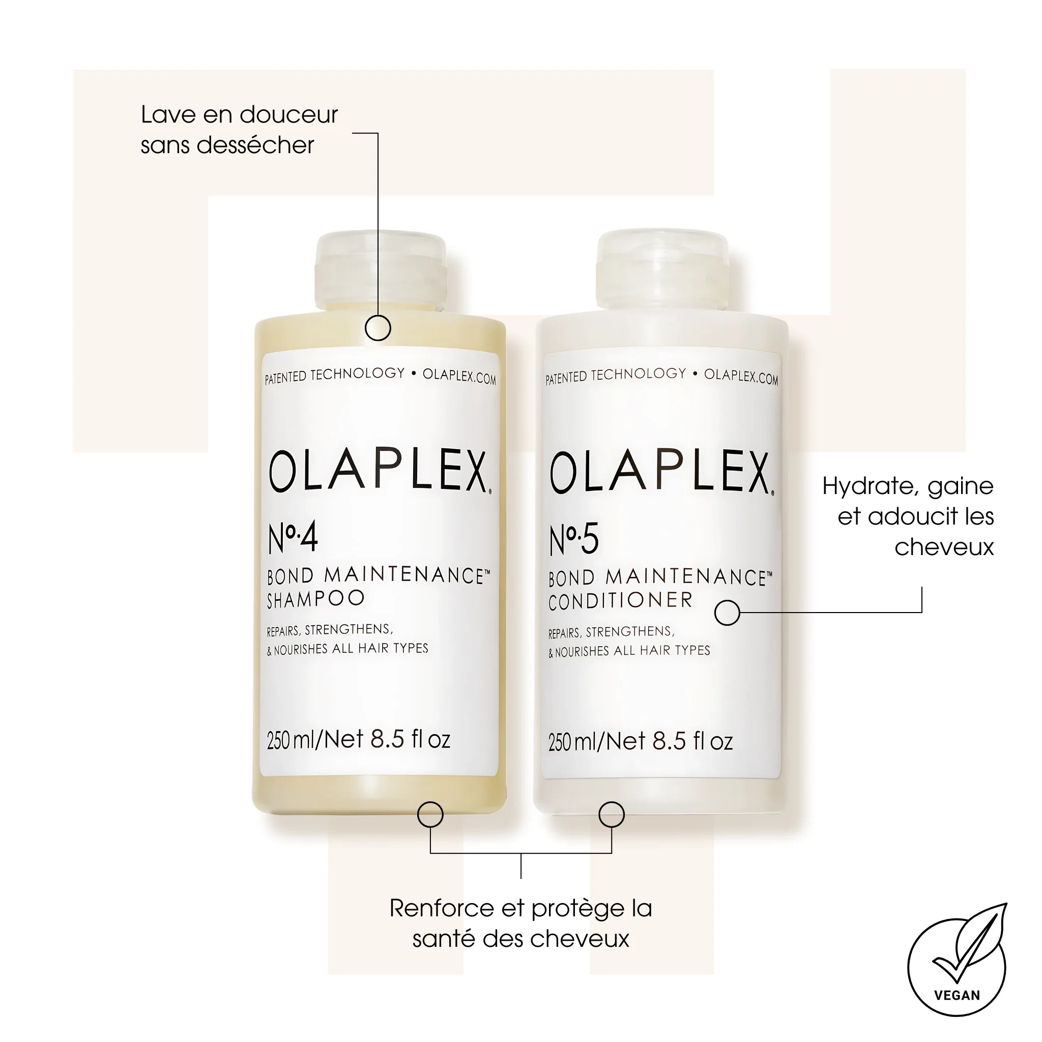 Duo Bond Maintenance - Olaplex - Shampoings & après-shampoings