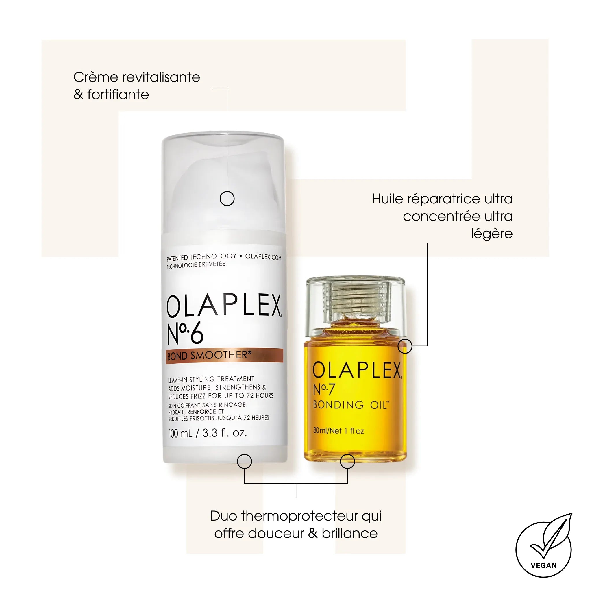 Duo de Coiffage Olaplex - Crèmes & huiles coiffantes