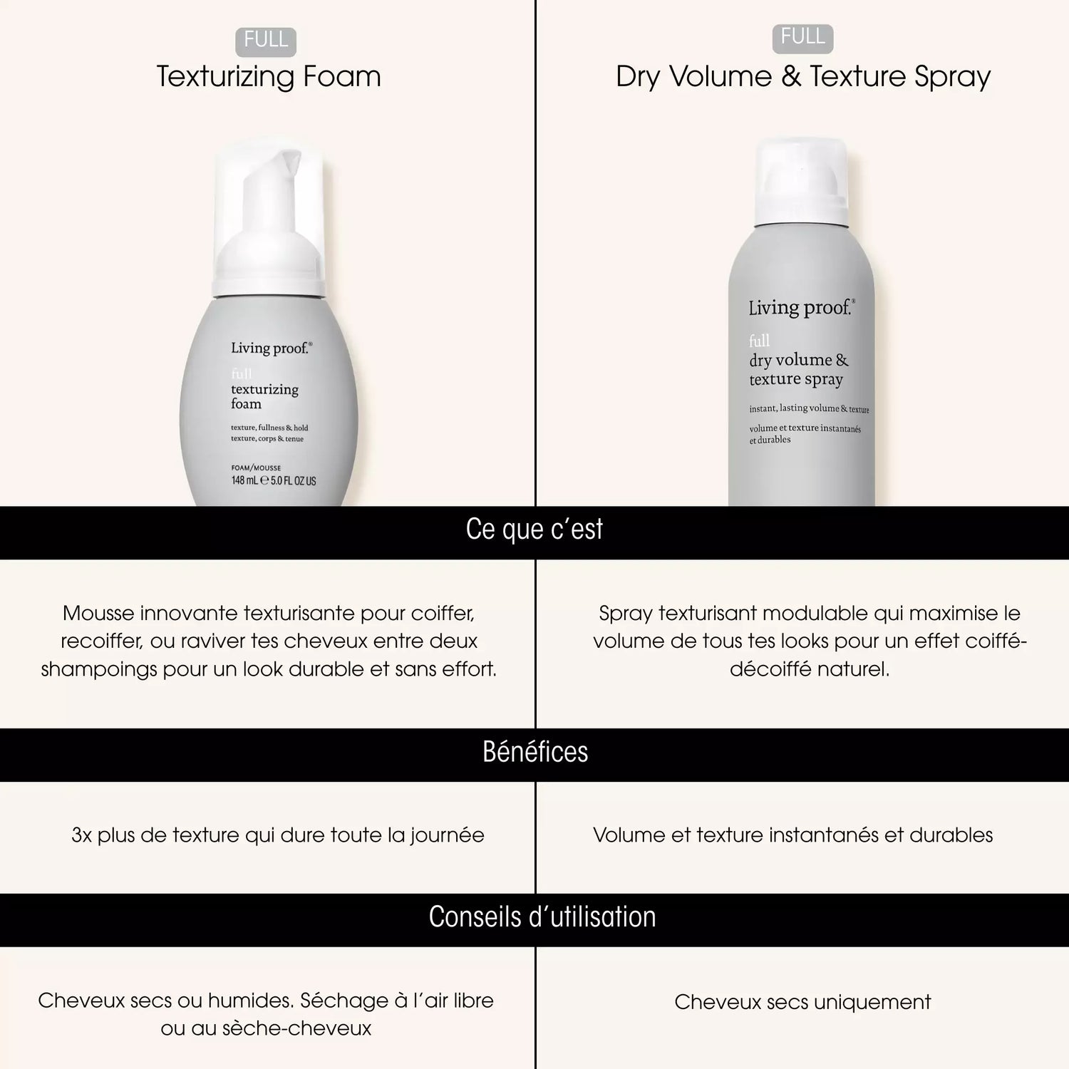 Duo comparatif - Gamme Full - Living Proof