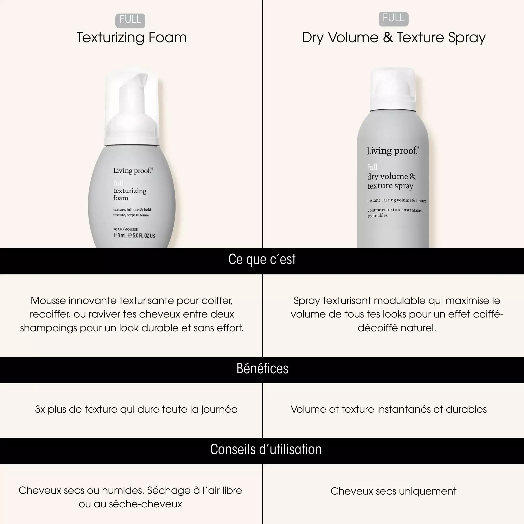 Duo comparatif - Gamme Full - Living Proof