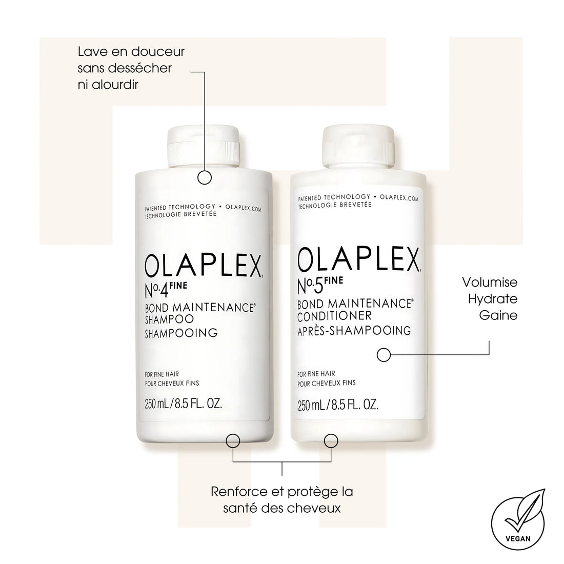 Duo Fine Bond Maintenance - Olaplex - Kits de soins des cheveux