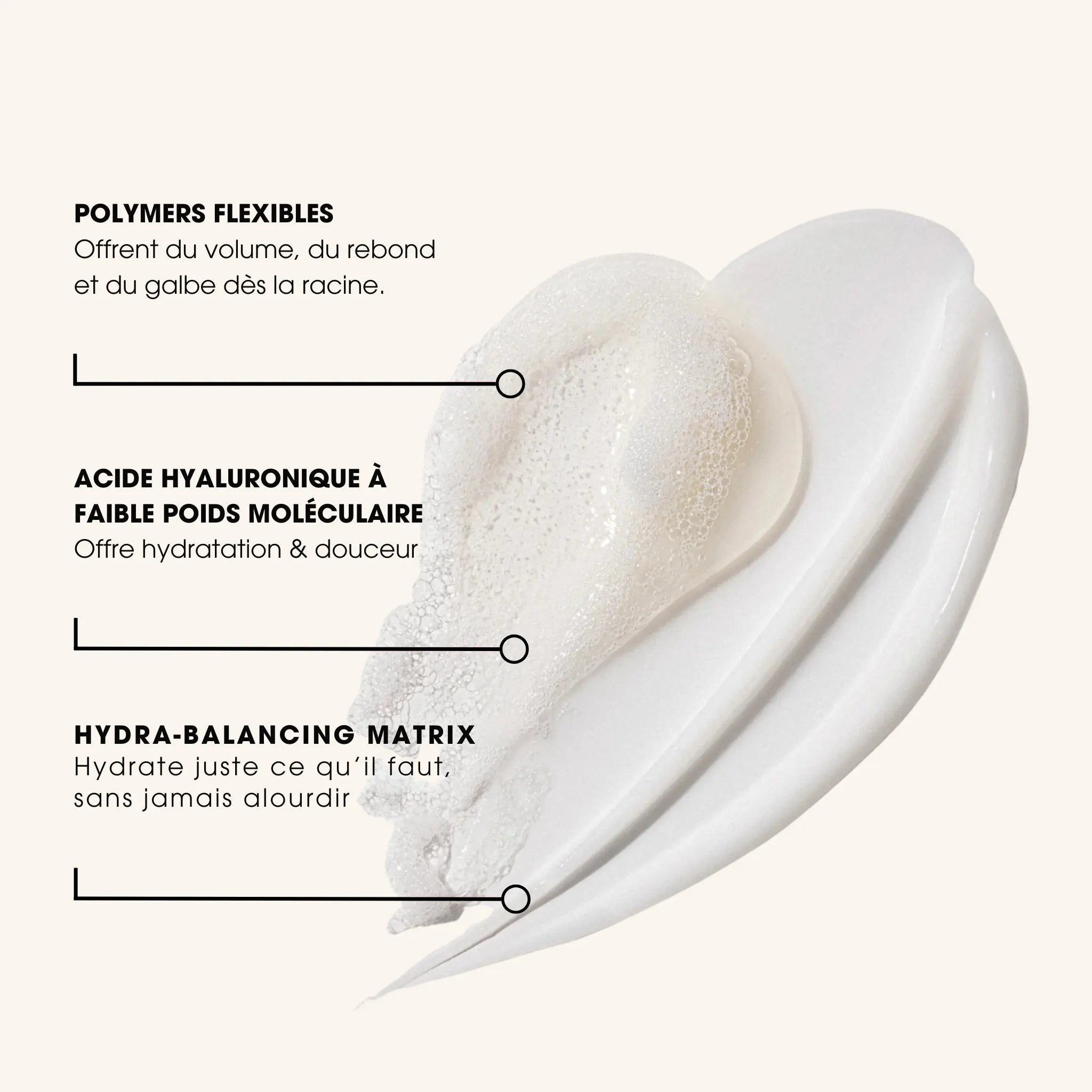 Duo Fine Bond Maintenance - Olaplex - Kits de soins des cheveux