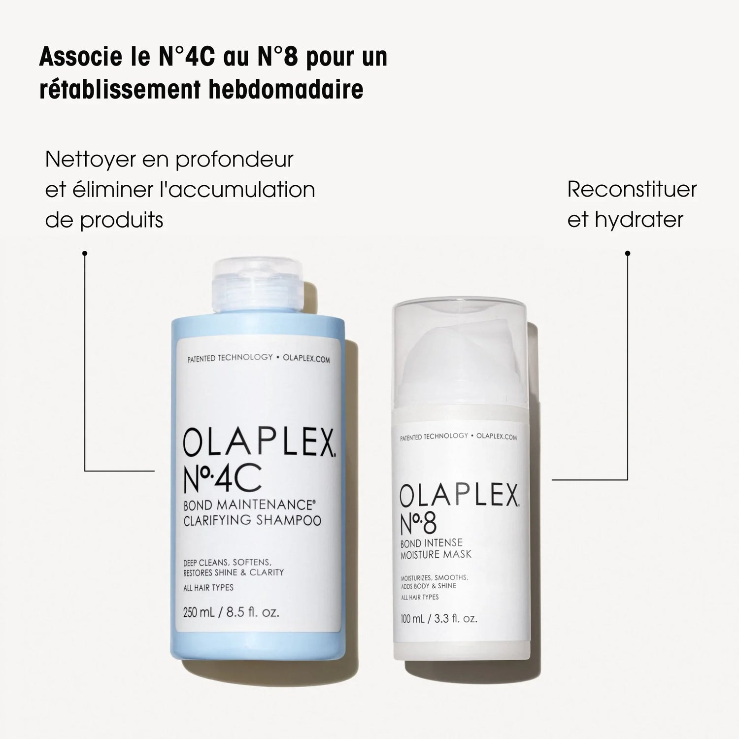 Duo Olaplex - Shampoing clarifiant N°4C + Masque N°8