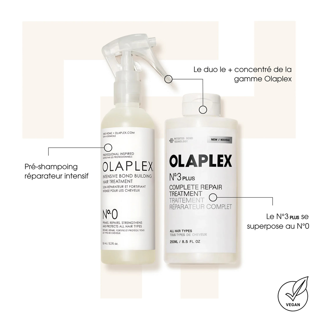 Duo réparateur Olaplex - Traitements cheveux