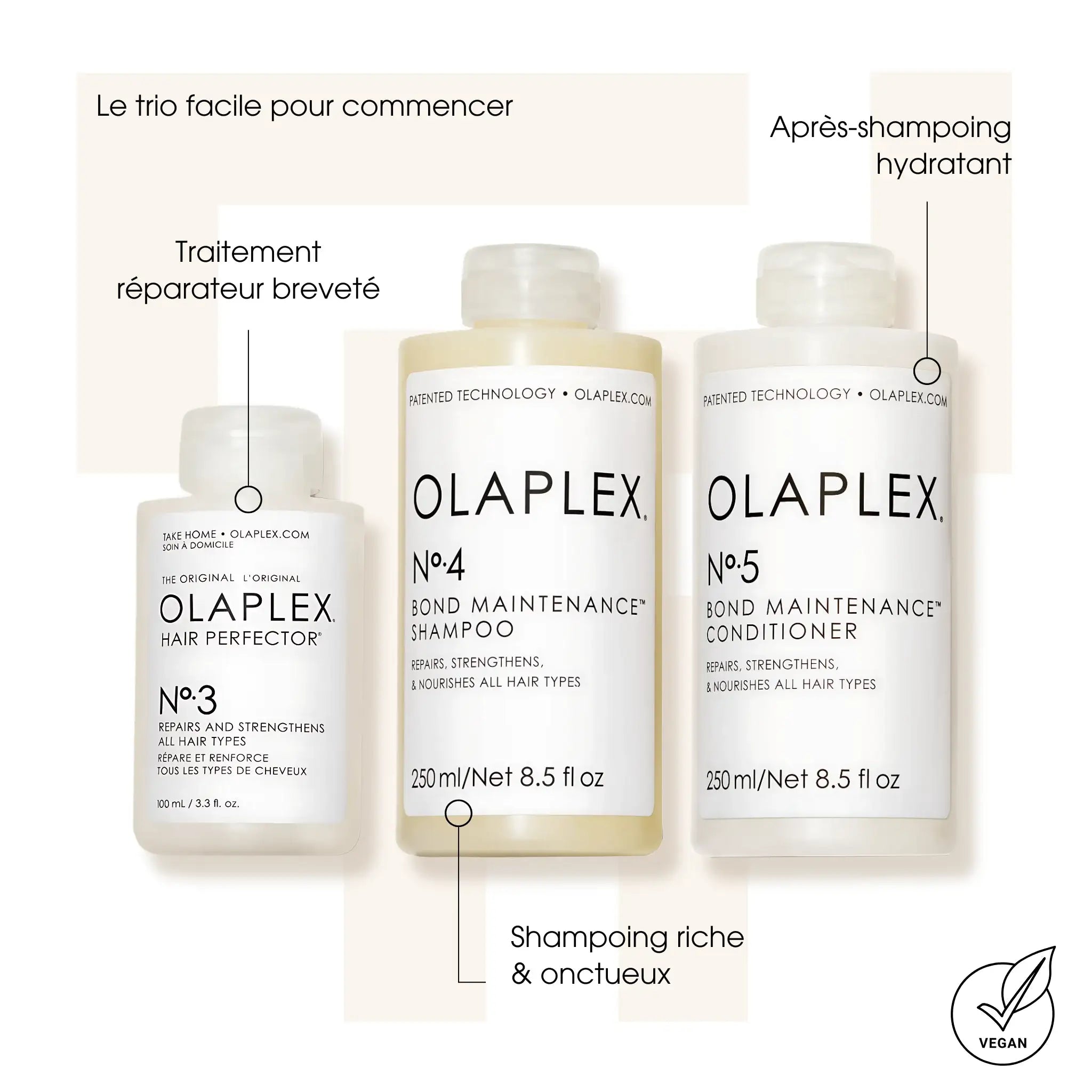 Entretenir ton balayage - Olaplex - Kits de soins des cheveux