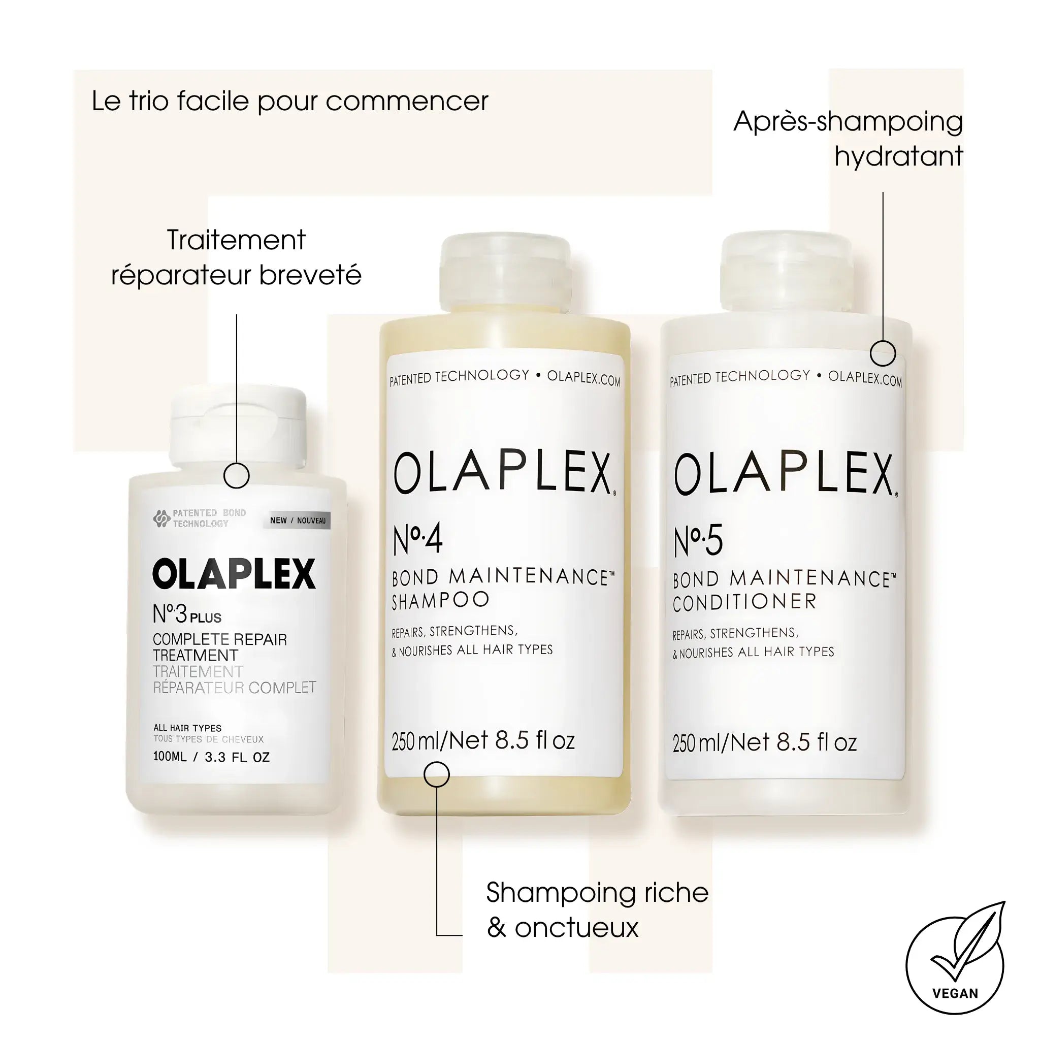 Entretenir ton balayage - Olaplex - Kits de soins des cheveux