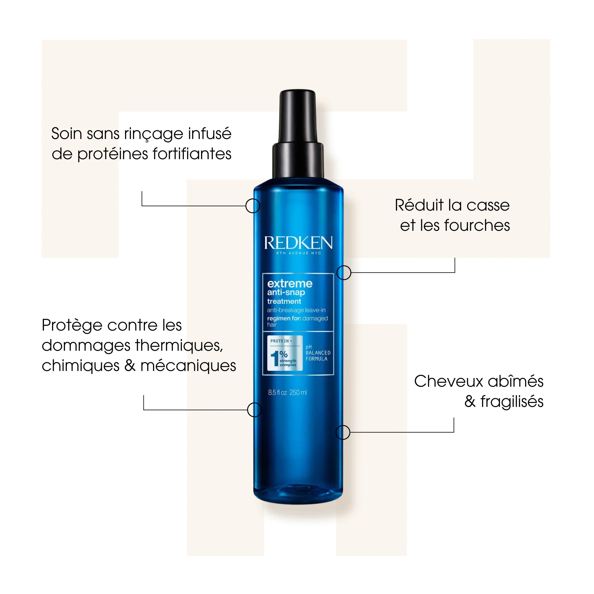 Extreme Anti Snap - Redken - Sprays thermoprotecteurs - Tuccinardi