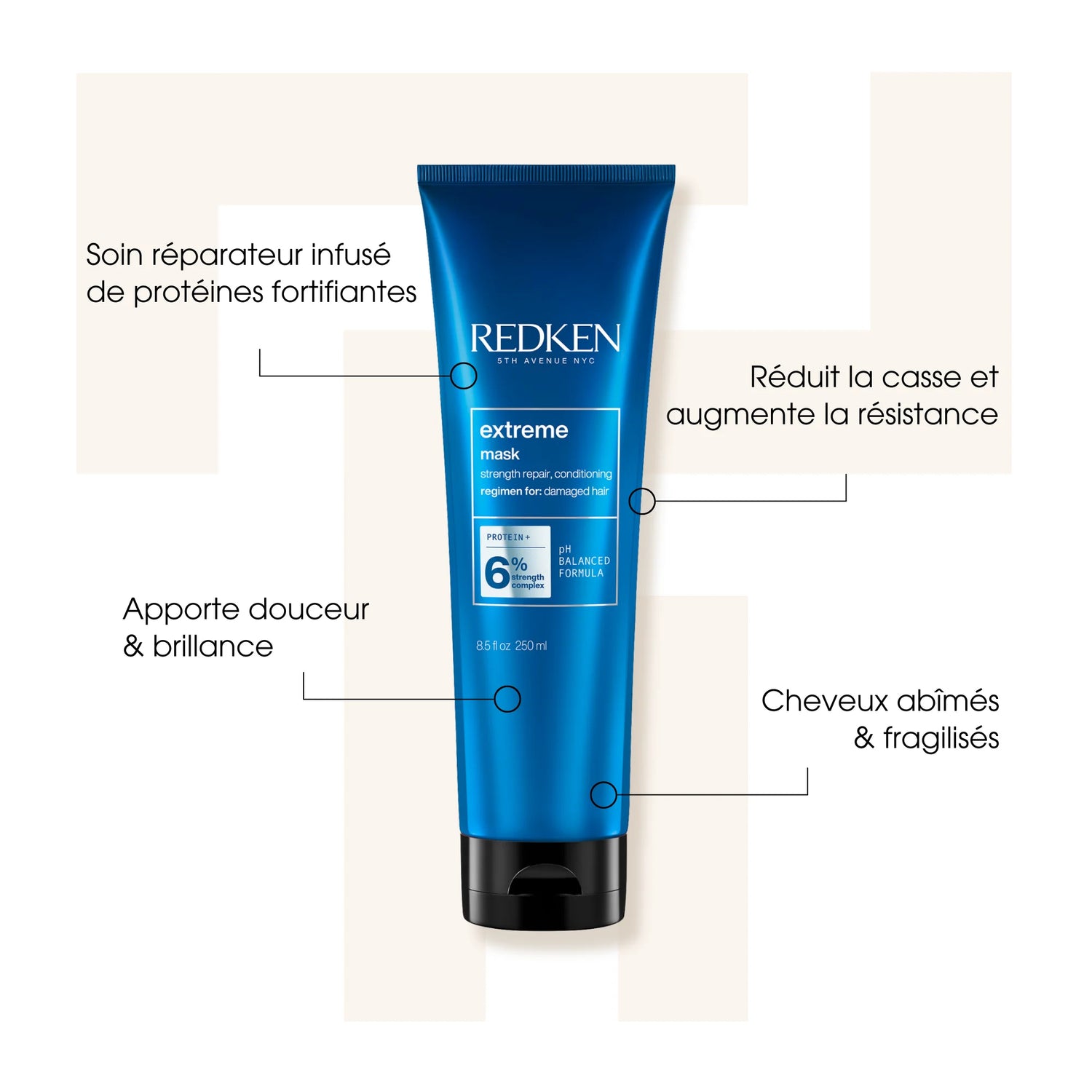 Extreme Mask - Redken - Masques cheveux - Tuccinardi