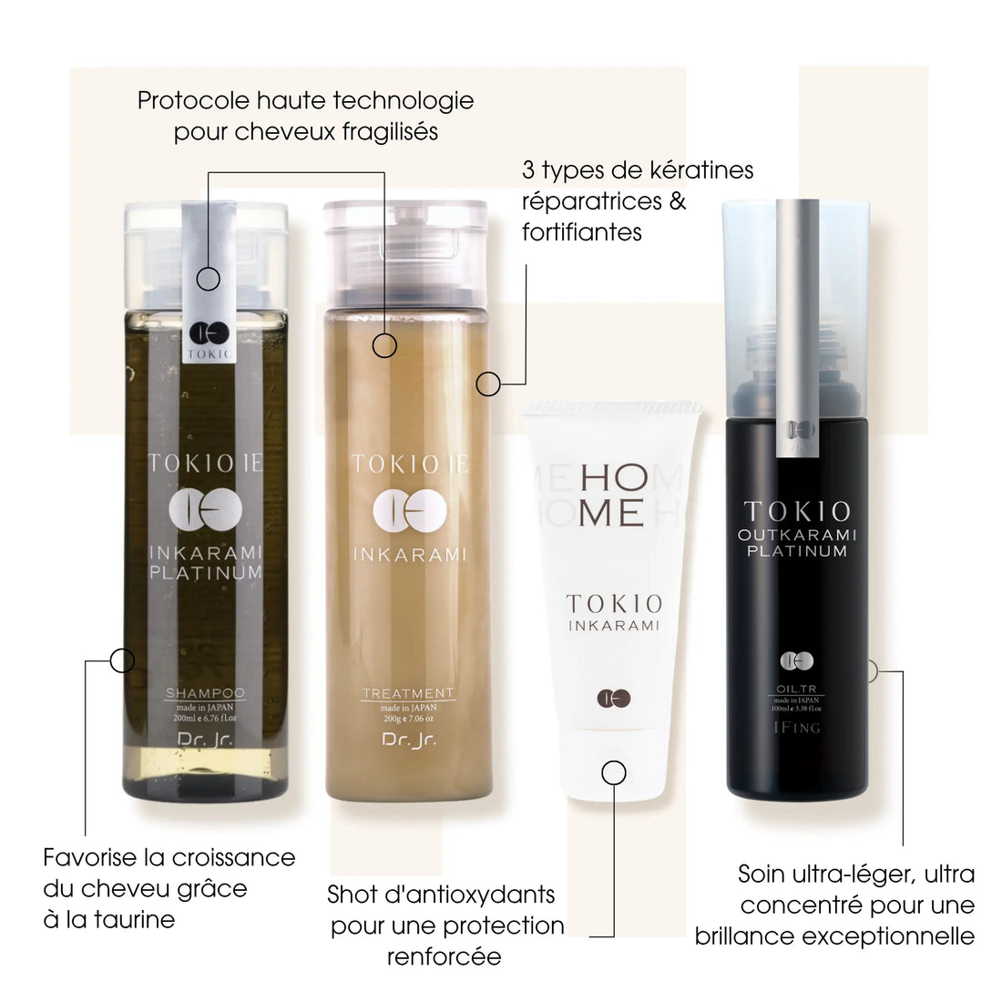 Gamme complète Platinum - Tokio Inkarami - Kits soins cheveux - Thomas Tuccinardi