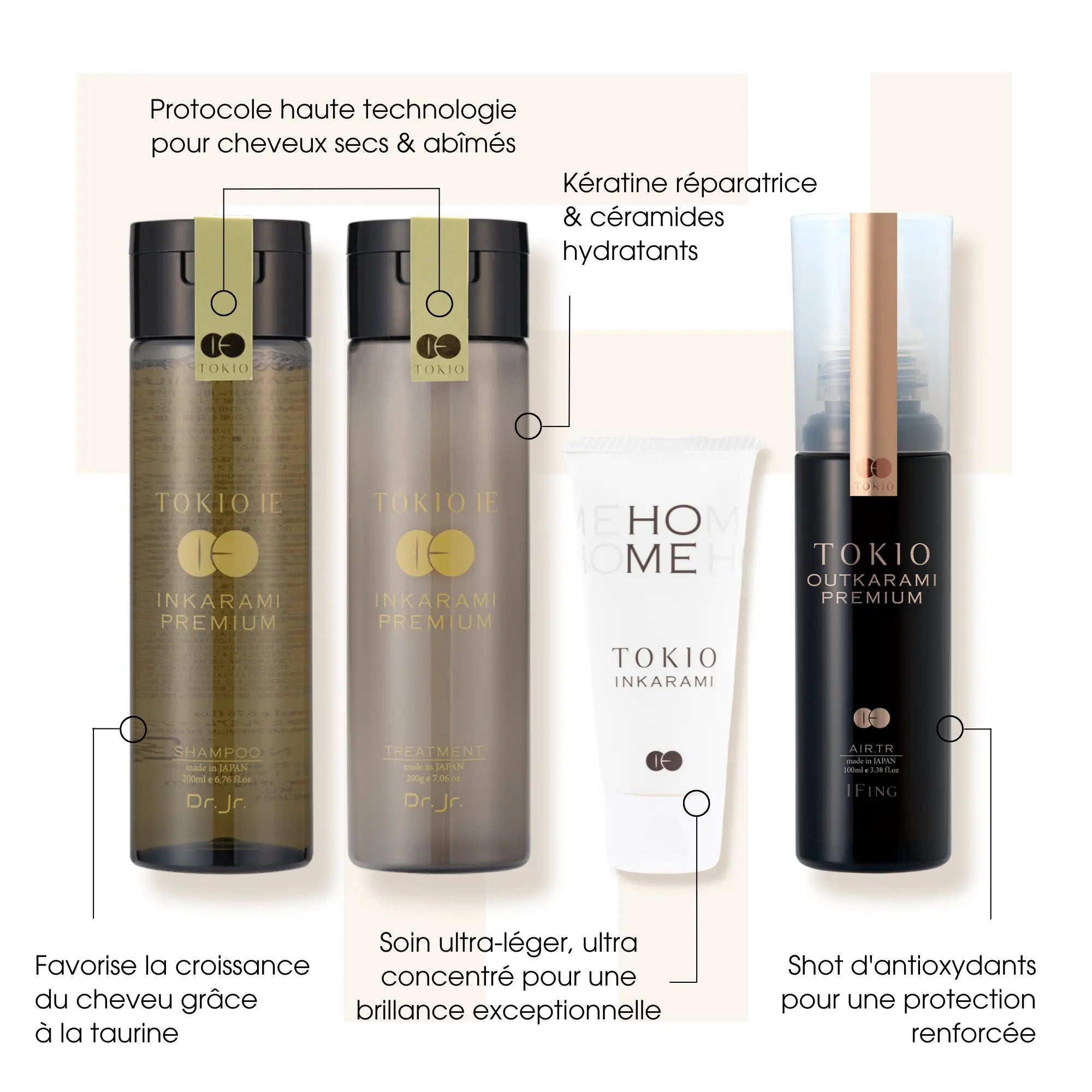 Gamme complète Premium - Tokio Inkarami - Traitements cheveux - Thomas Tuccinardi