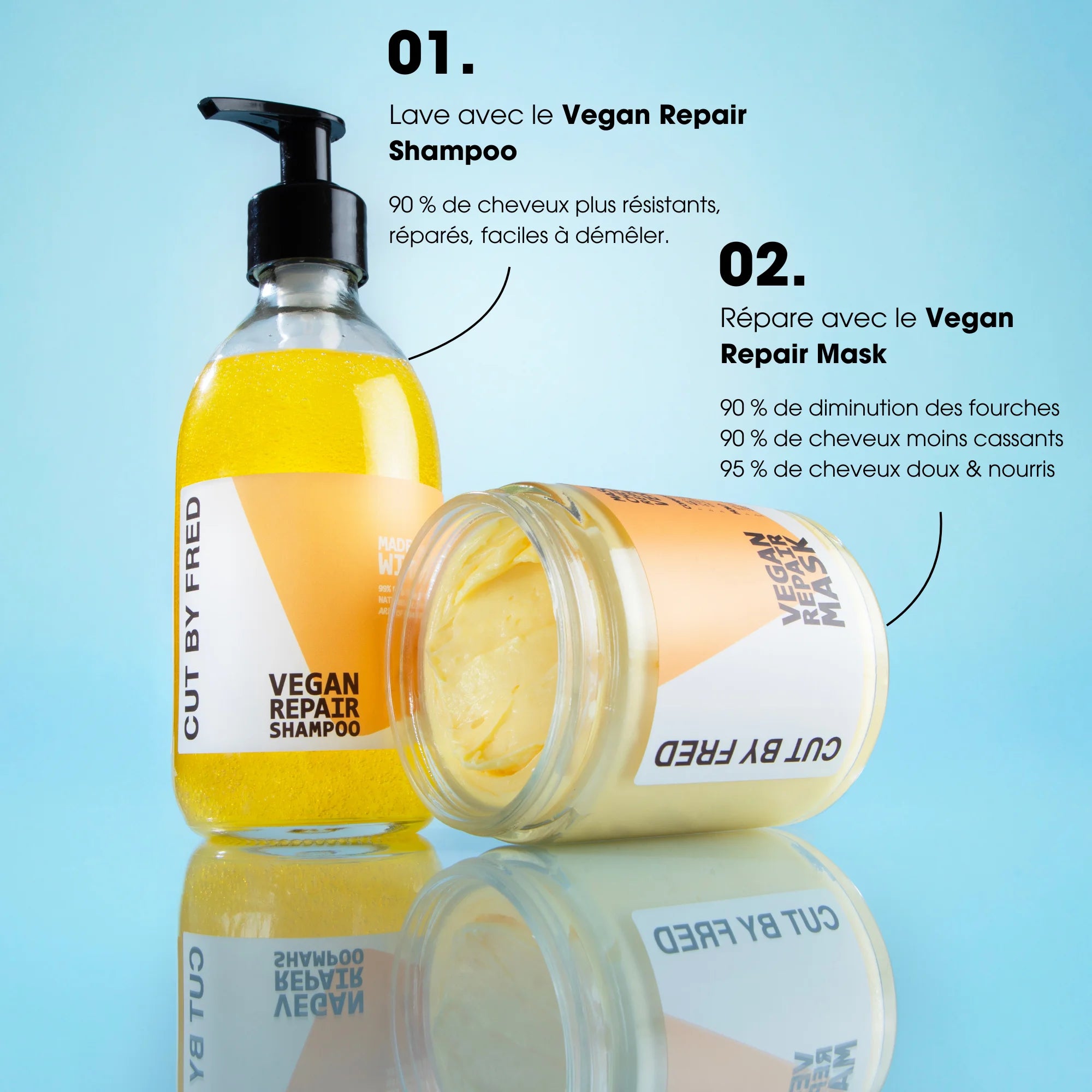 Gamme Repair - Cut By Fred - Shampoings & masques cheveux