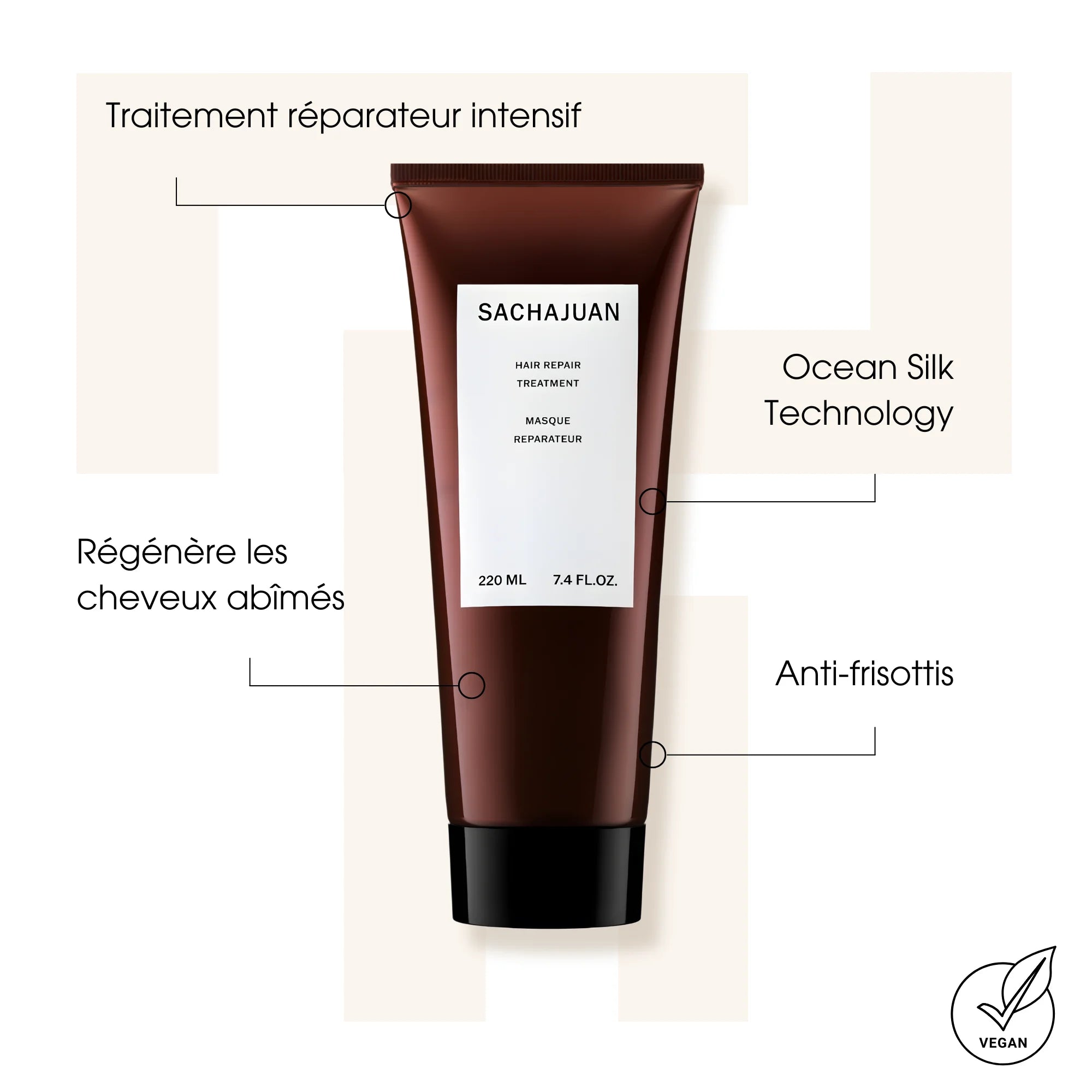 Hair Repair Treatment - Traitements capillaires - Sachajuan