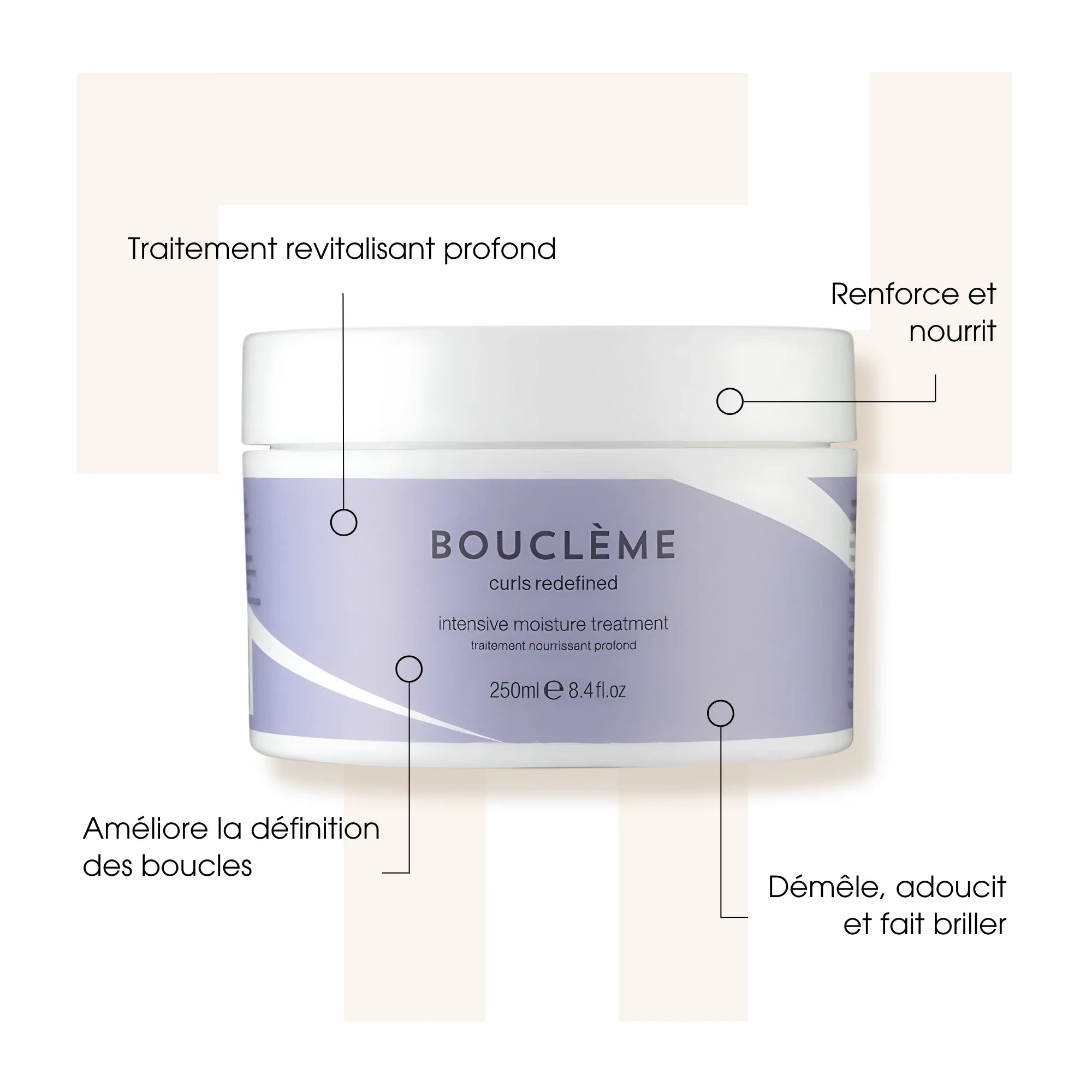 Intensive Moisture Treatment - Bouclème - Masques cheveux - Thomas Tuccinardi