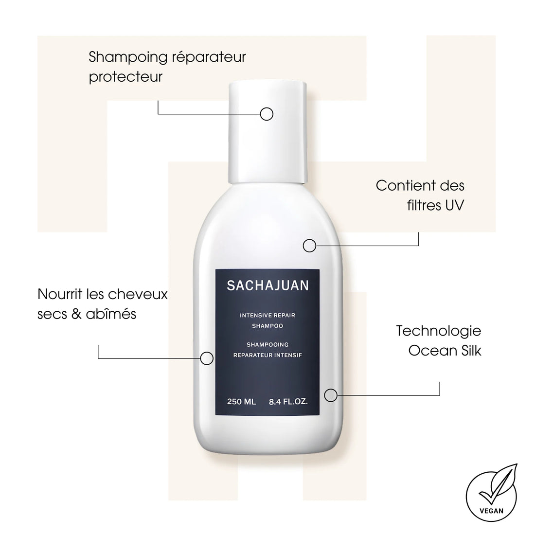 Intensive Repair Conditioner - Après-shampoings - Sachajuan