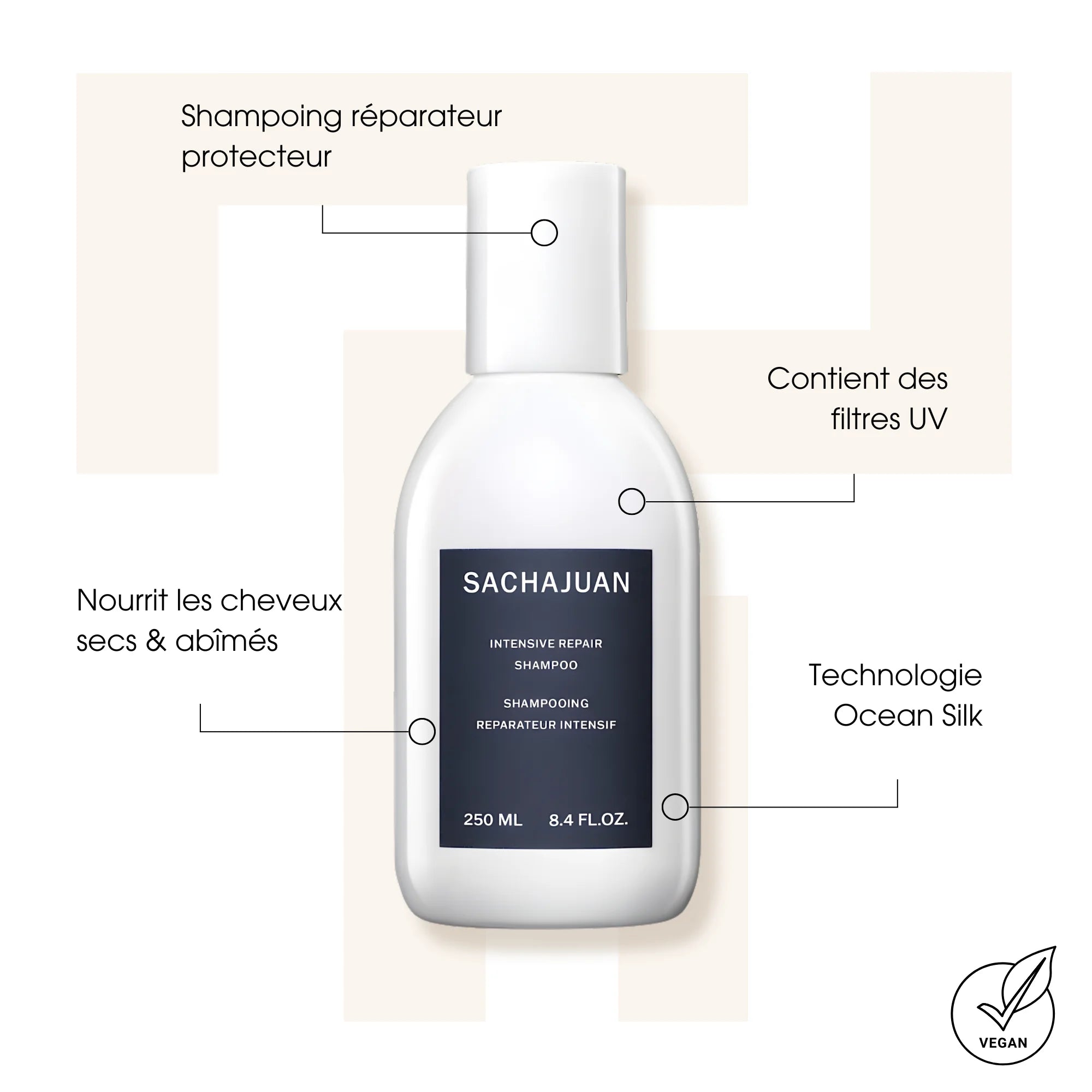 Intensive Repair Conditioner - Après-shampoings - Sachajuan