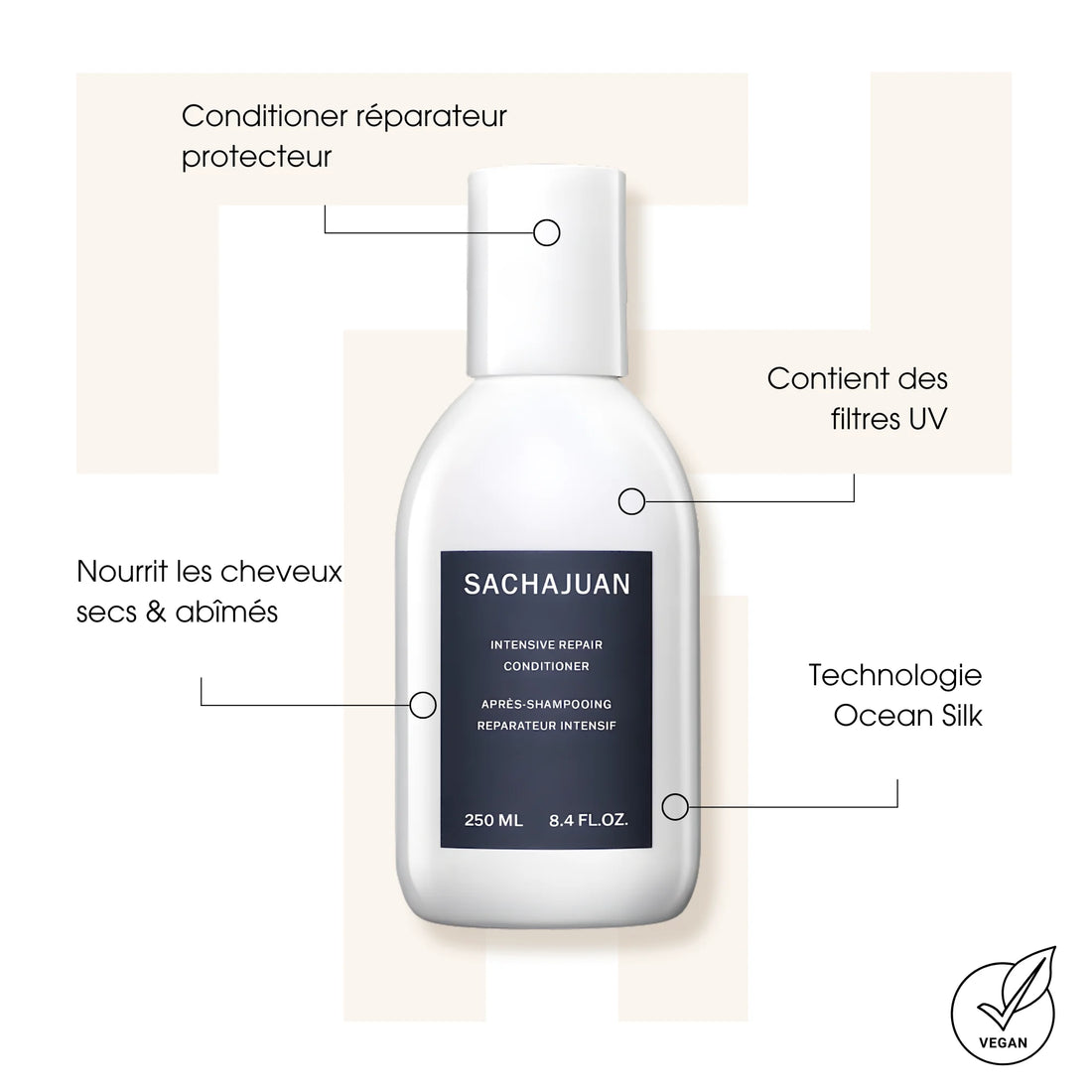 Intensive Repair Shampoo - Shampoings - Sachajuan