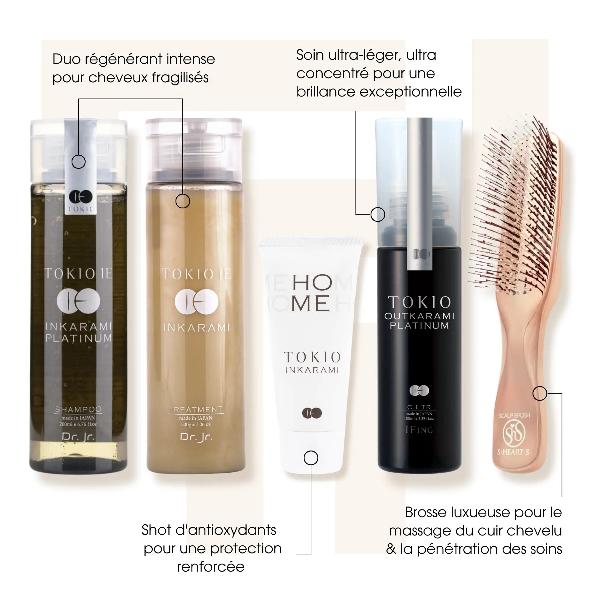 Kit Luxe Platinum - Tokio Inkarami - Kits soins cheveux - Thomas Tuccinardi