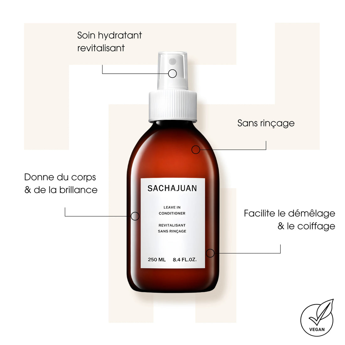 Leave In Conditioner - Après-shampoings - Sachajuan