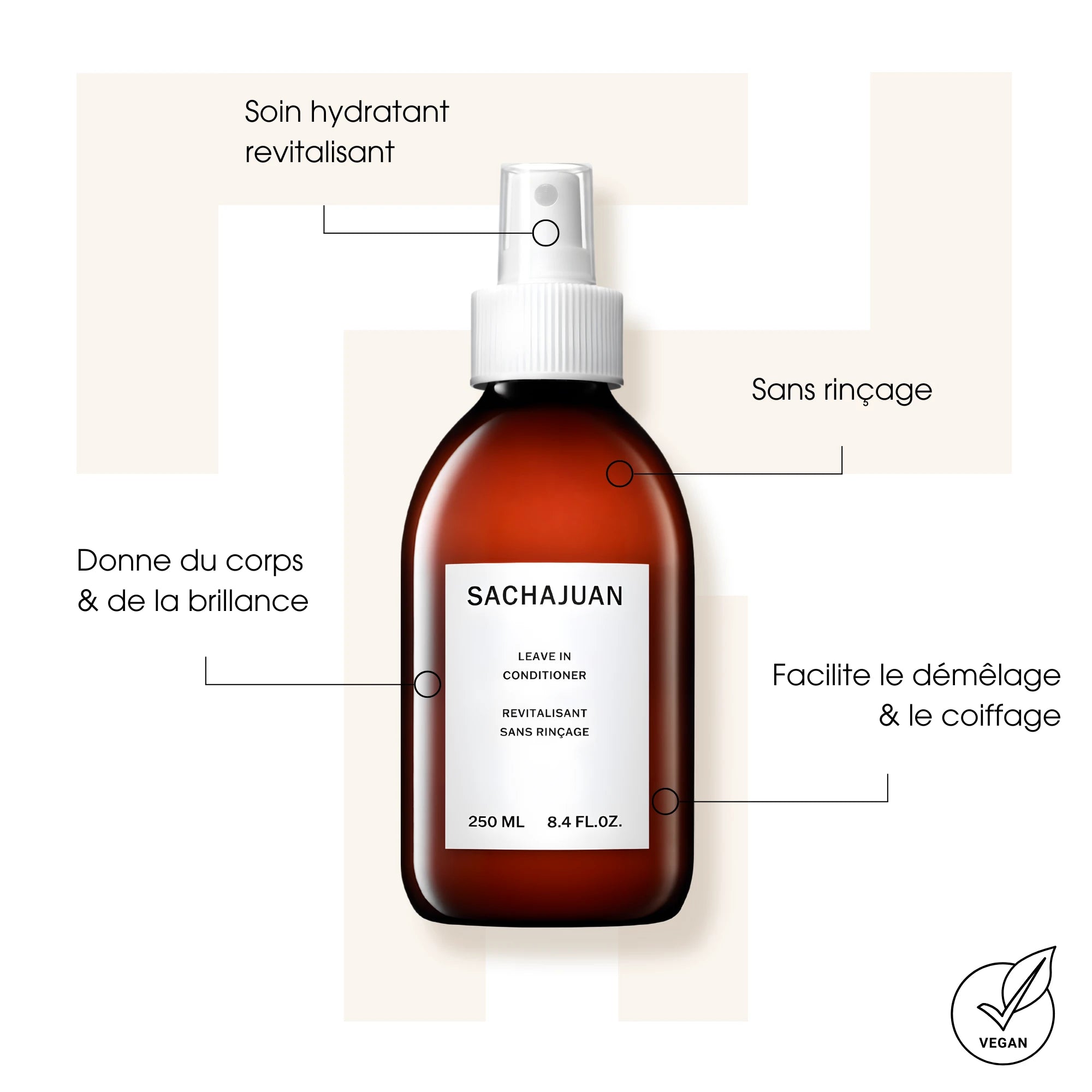 Leave In Conditioner - Après-shampoings - Sachajuan