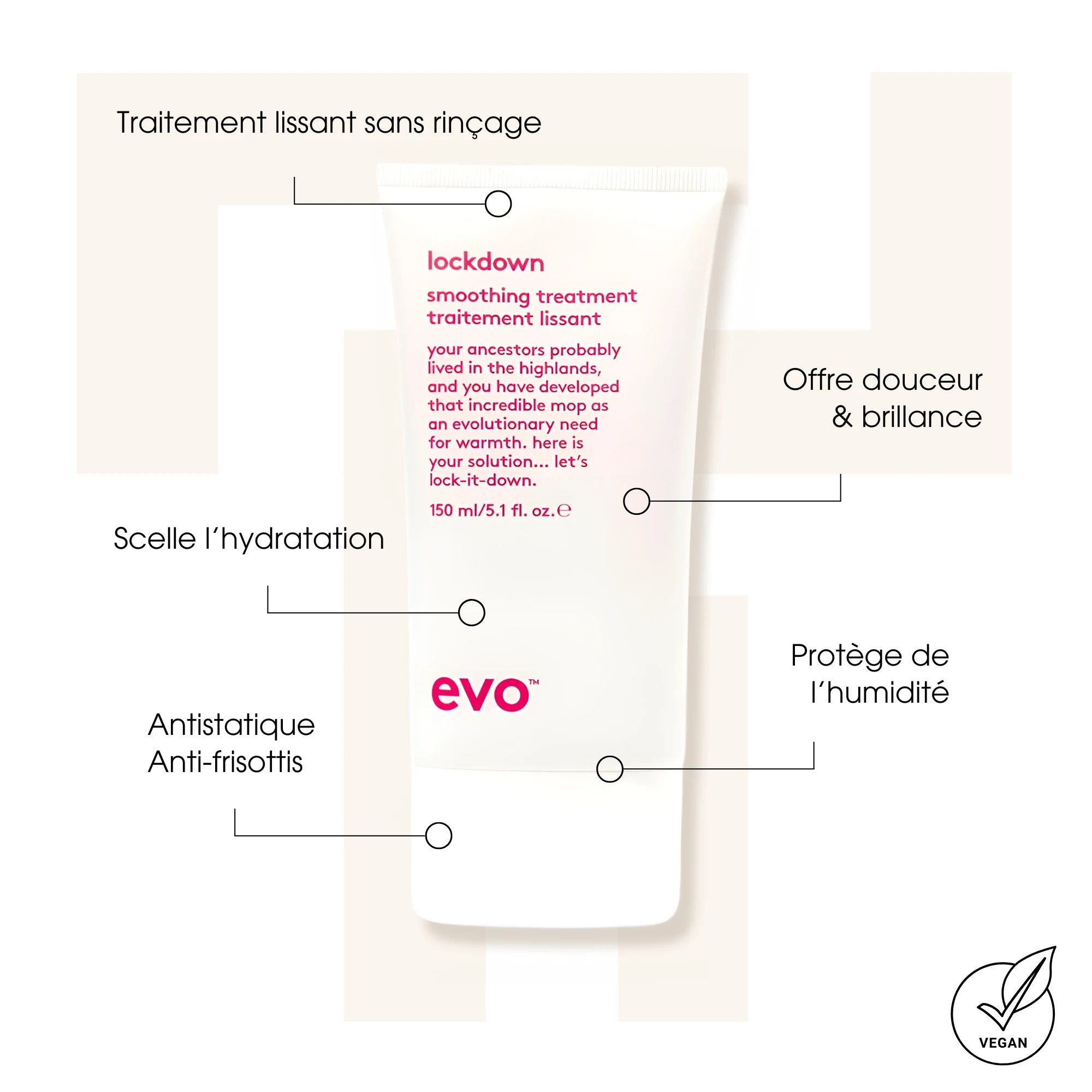 Traitement lissant Evo - Traitements cheveux - Tuccinardi