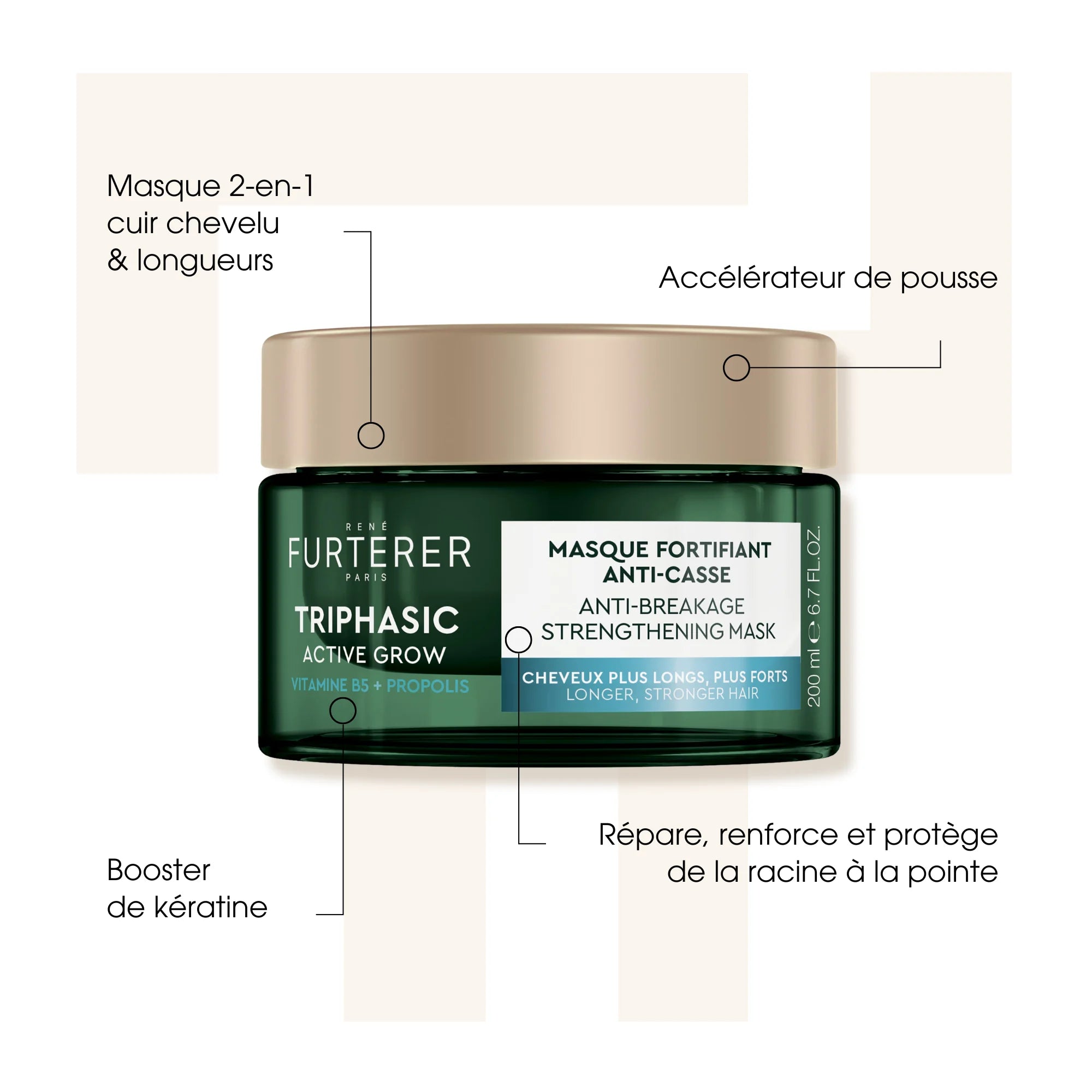 Masque Triphasic Active Grow - René Furterer - Masques cheveux