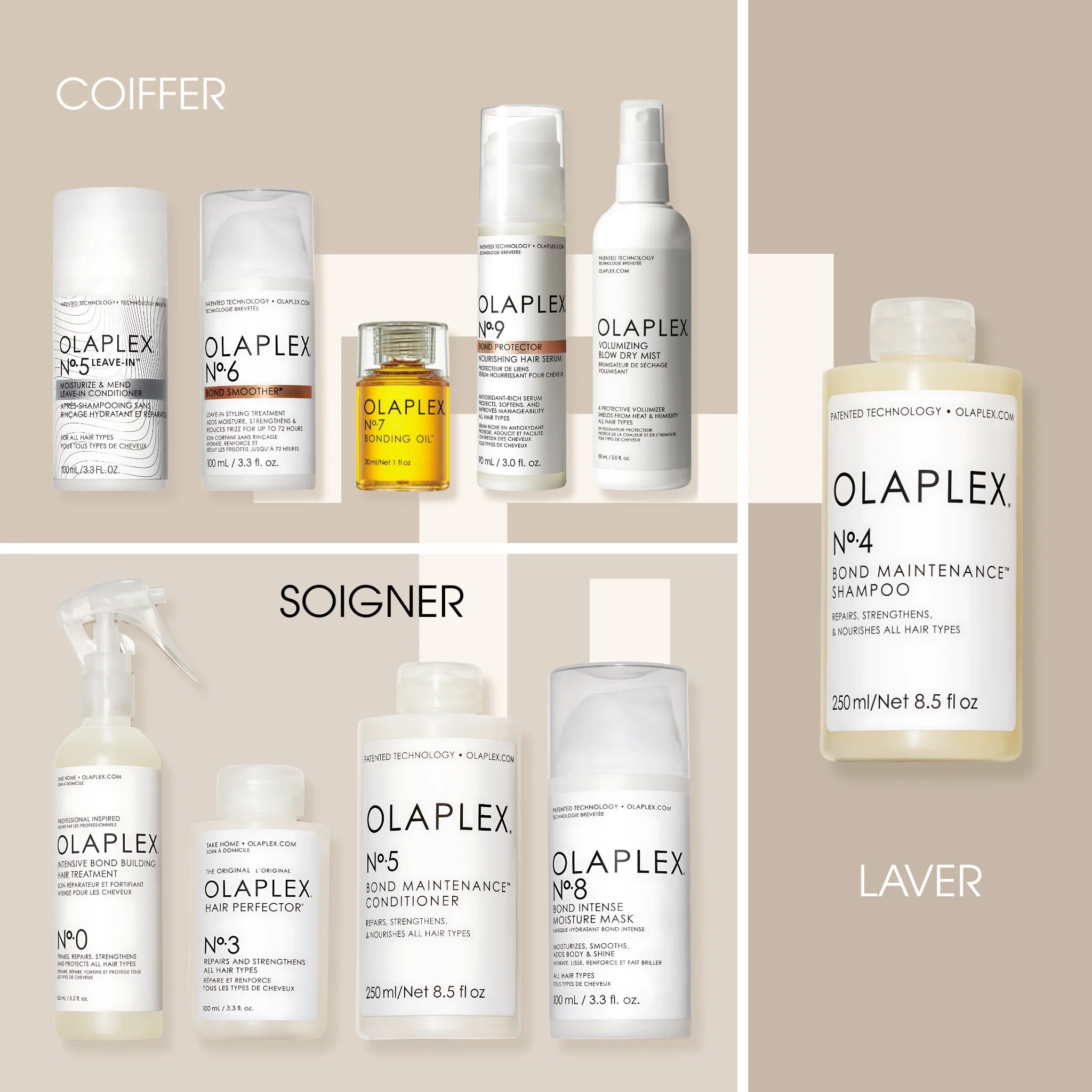 Routine Olaplex - Soins de base - Thomas Tuccinardi