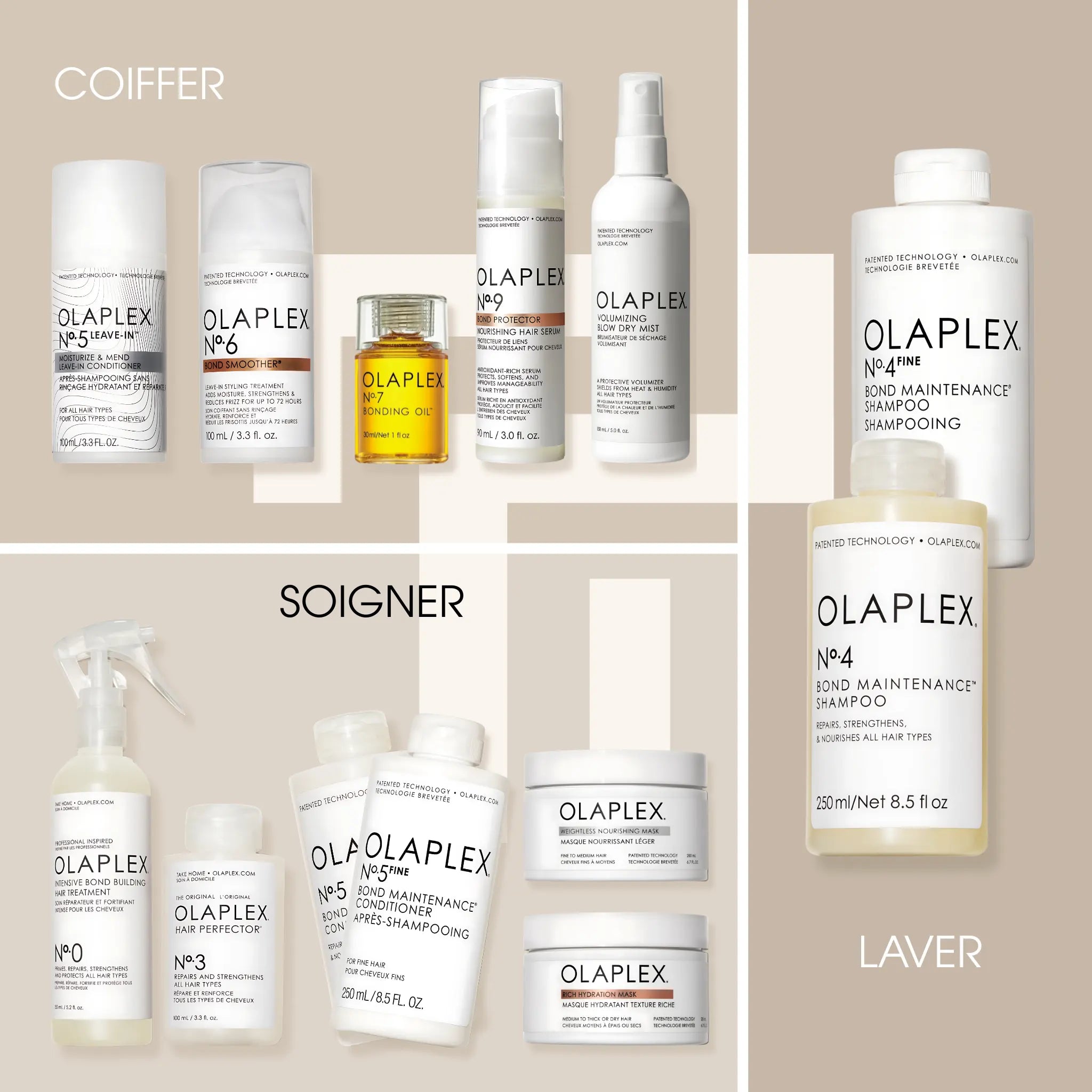 Routine Olaplex - Soins de base - Thomas Tuccinardi