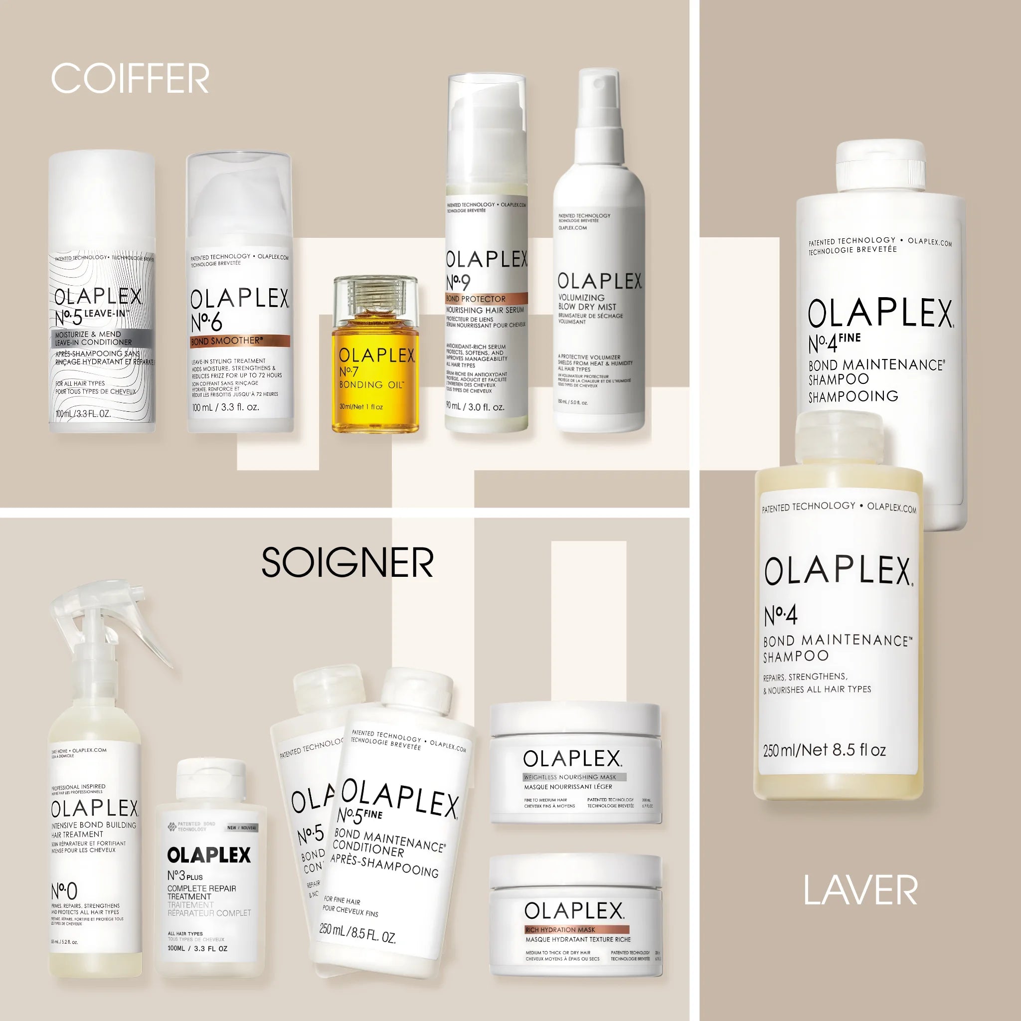 Routine Olaplex - Soins de base - Thomas Tuccinardi