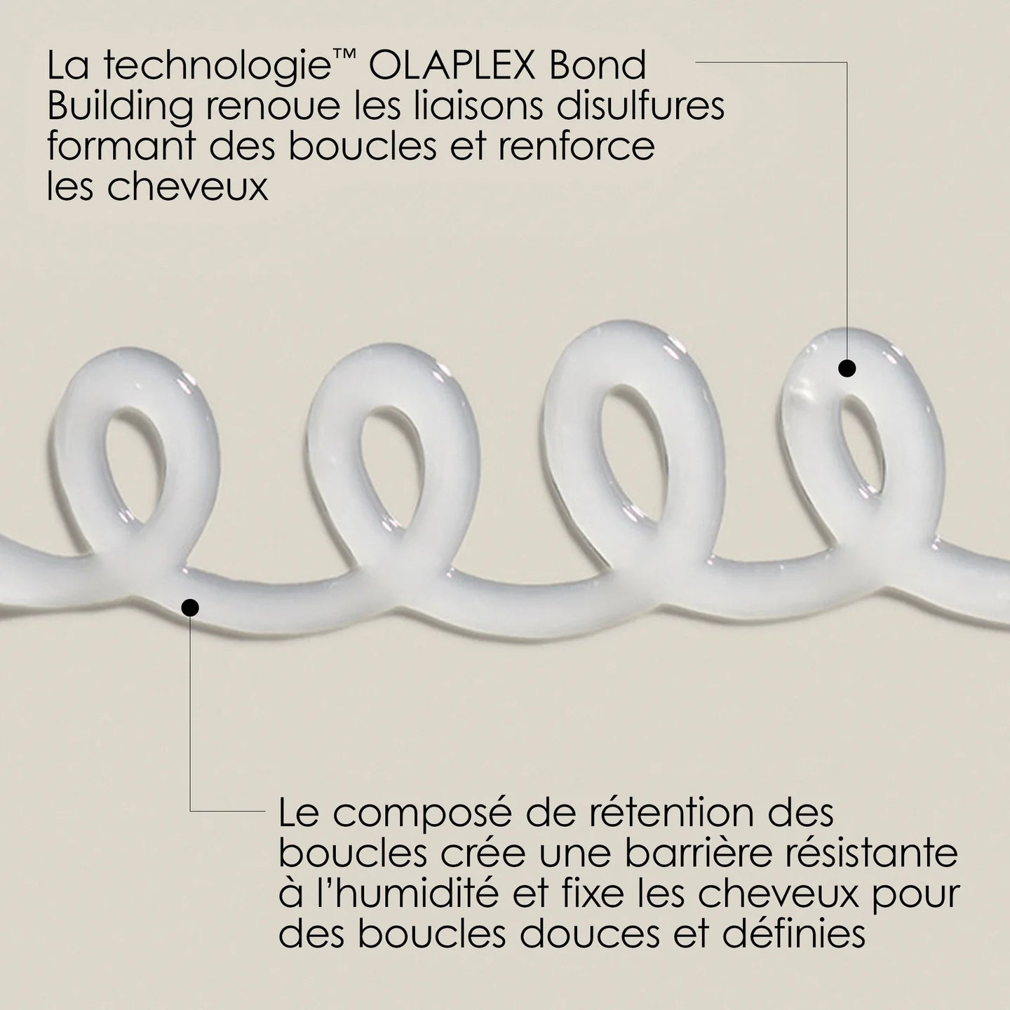 Olaplex 10 Bond Shaper - Crèmes | Gelées coiffantes