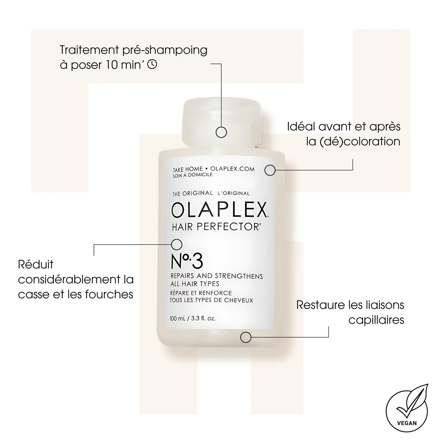 Olaplex 3 Hair Perfector - Traitements Cheveux