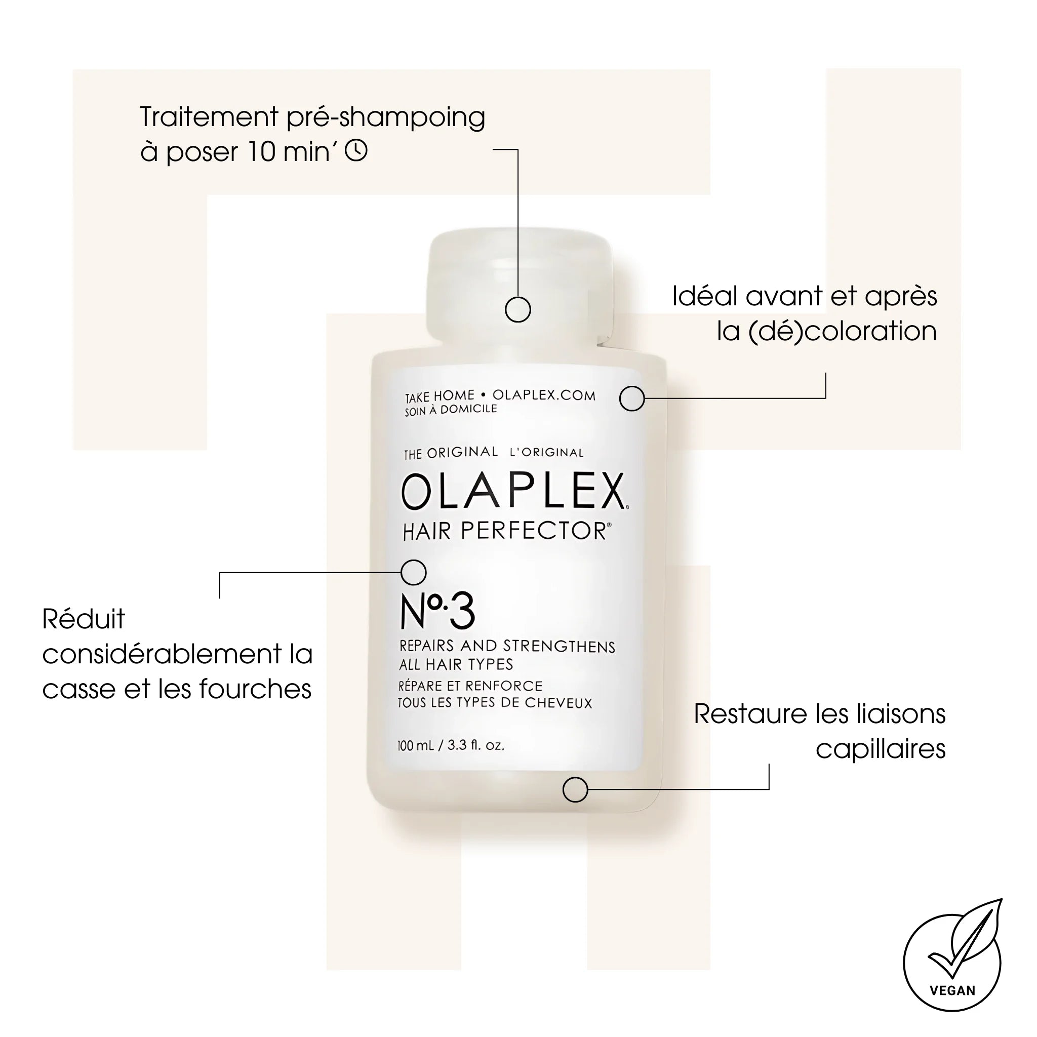 Olaplex 3 Hair Perfector - Traitements Cheveux