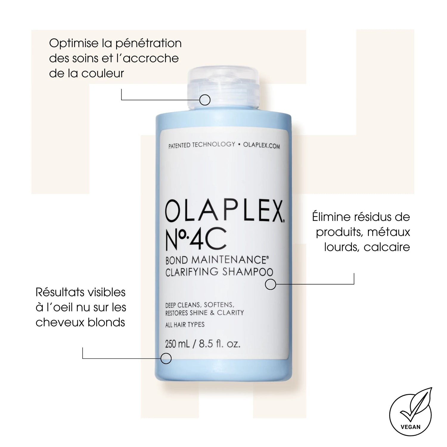 Olaplex 4C Bond Maintenance Clarifying Shampoo -  Shampoings