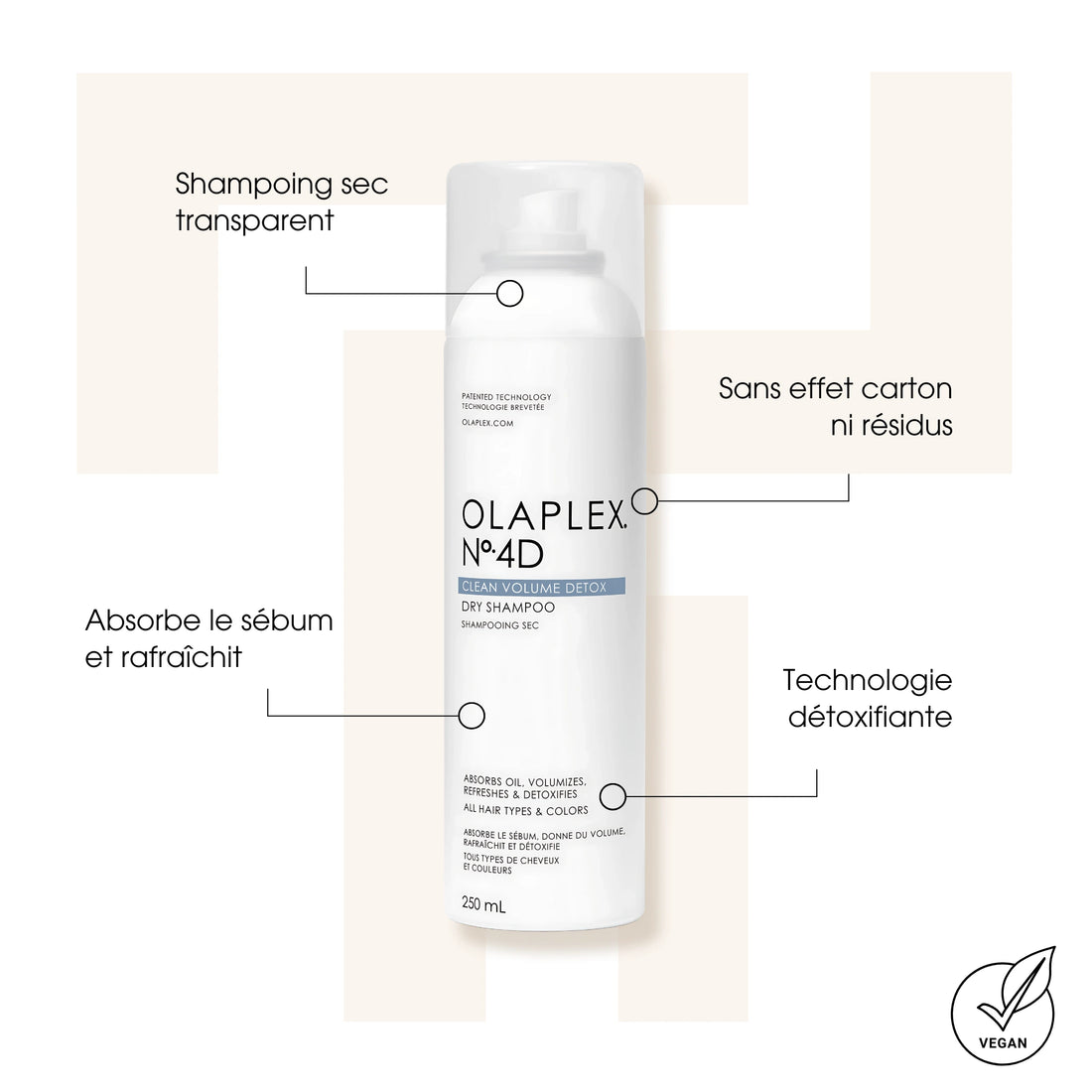 Olaplex N°4D - Clean Volume Detox Dry Shampoo - Shampoings secs
