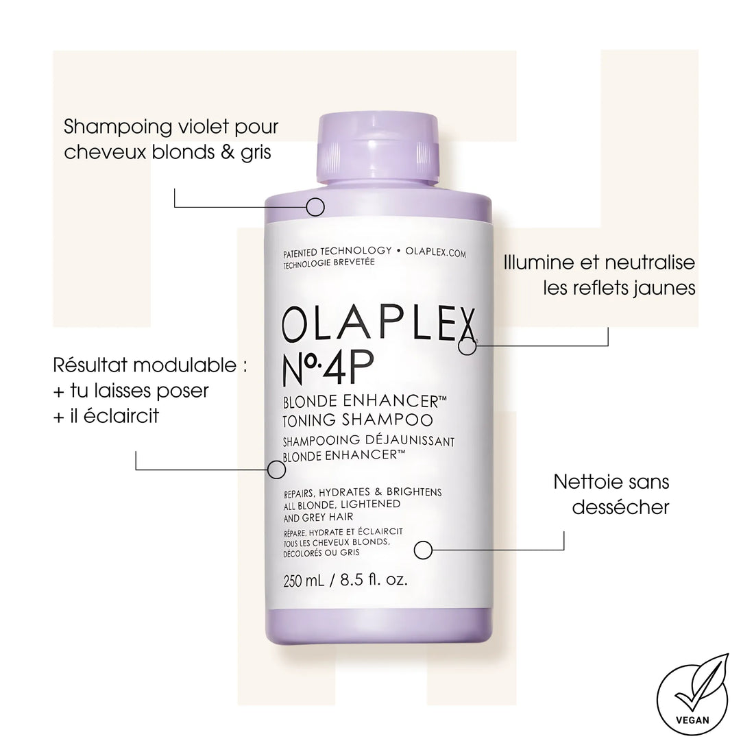 Olaplex 4P Blonde Enhancer - Shampoings violets